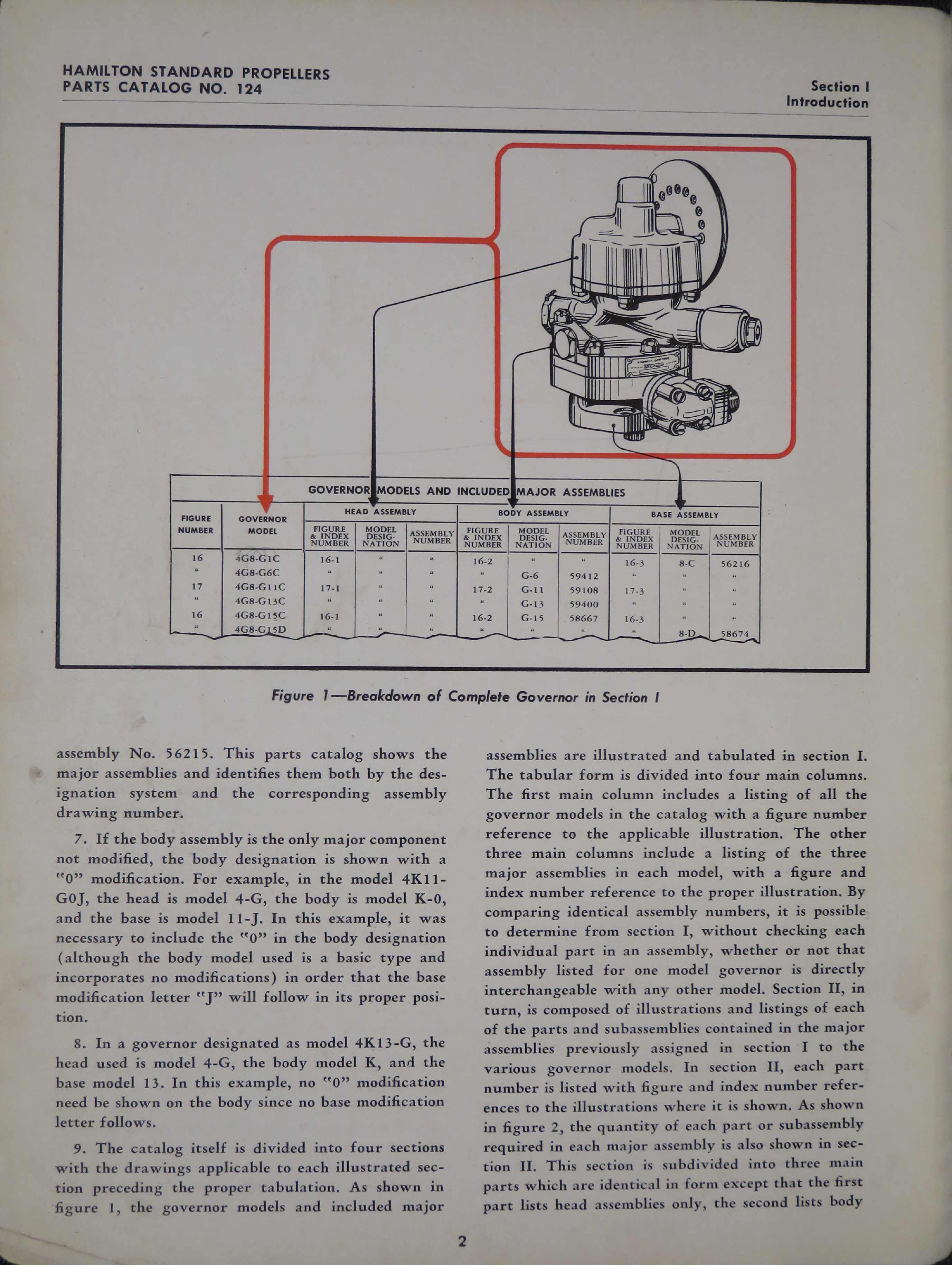 Sample page 6 from AirCorps Library document: Parts Catalog for Hydromatic Propeller Governors