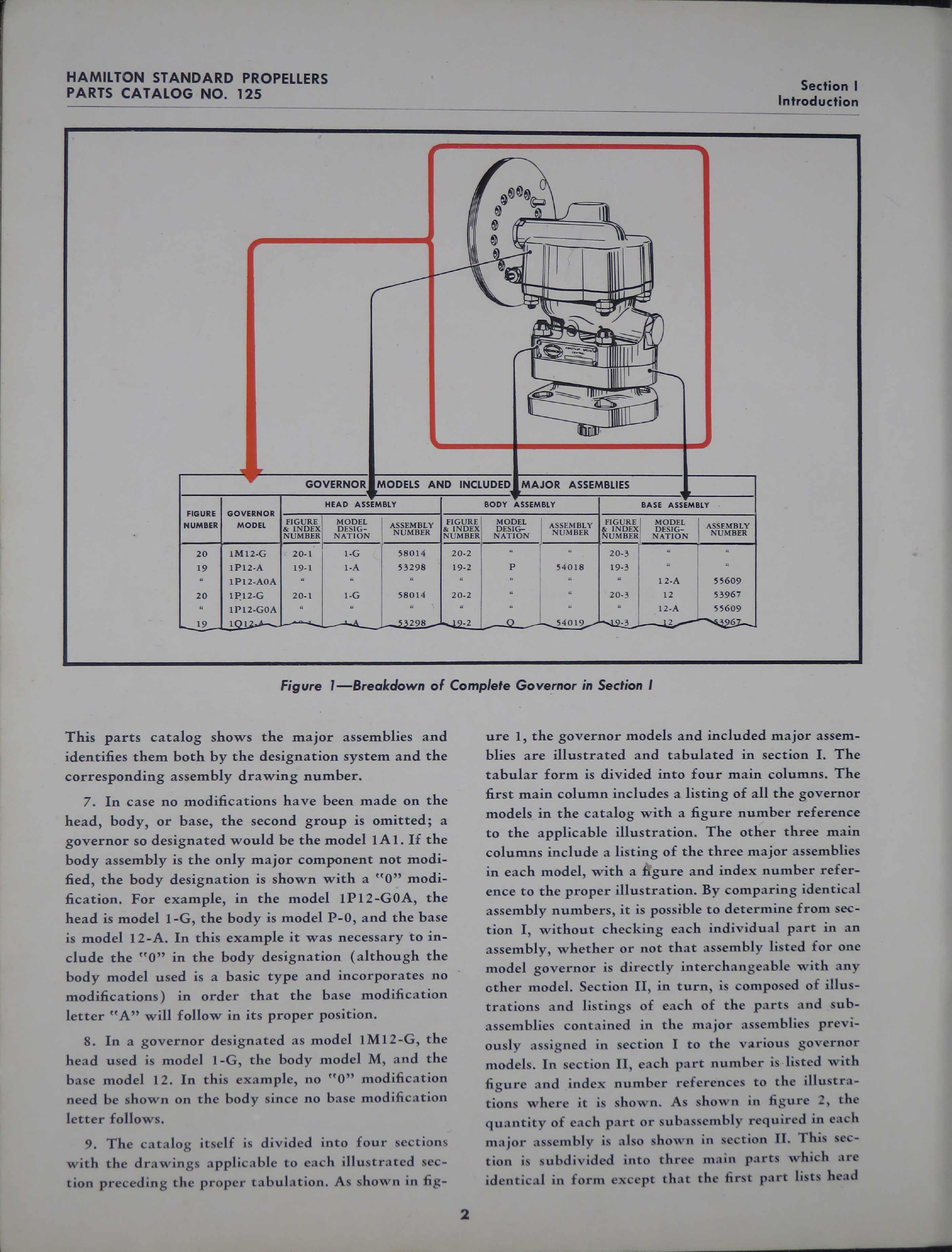 Sample page 6 from AirCorps Library document: Parts Catalog for Counterweight Propeller Governors