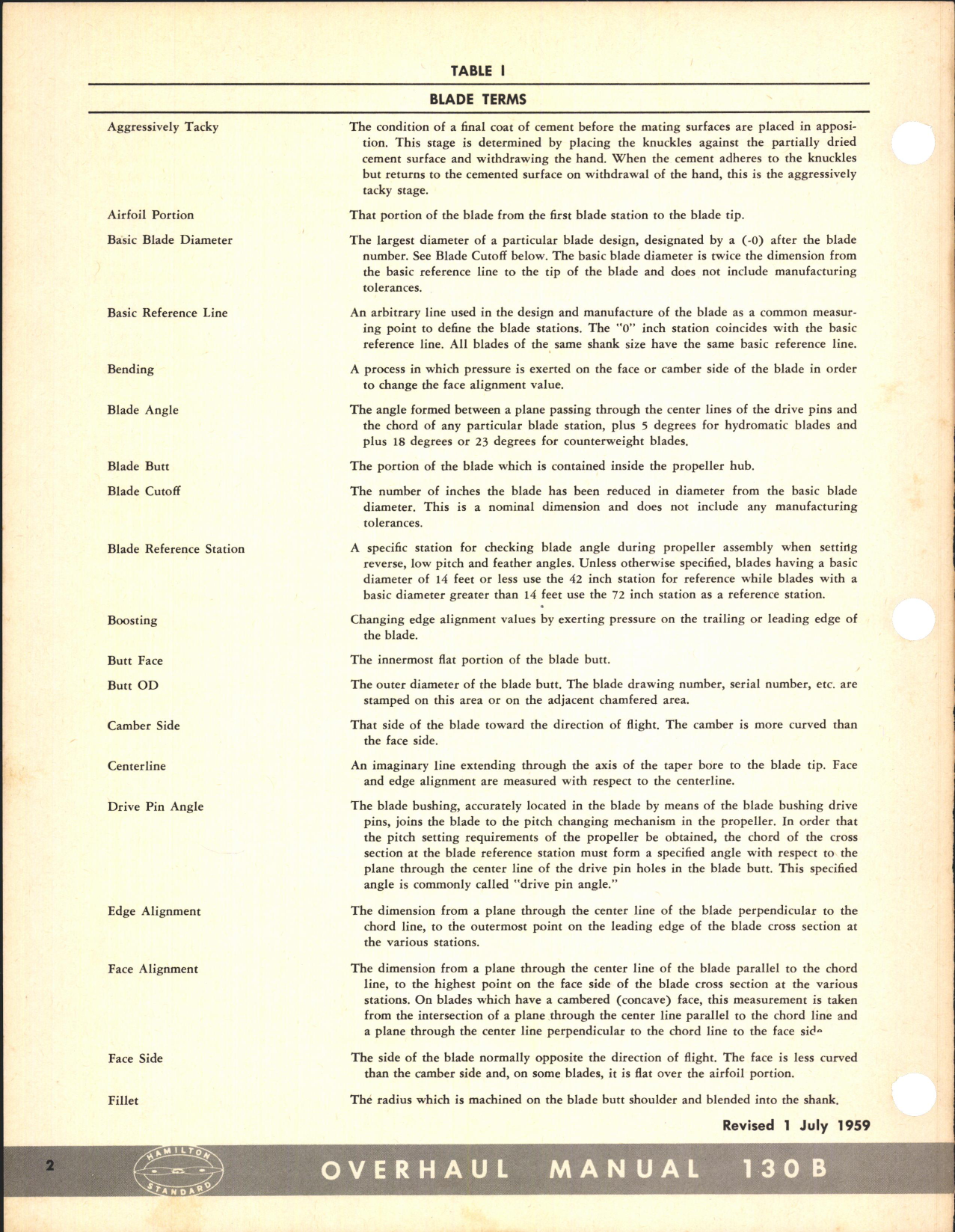 Sample page 22 from AirCorps Library document: Aluminum Blade Overhaul Manual for Hamilton Standard Propellers