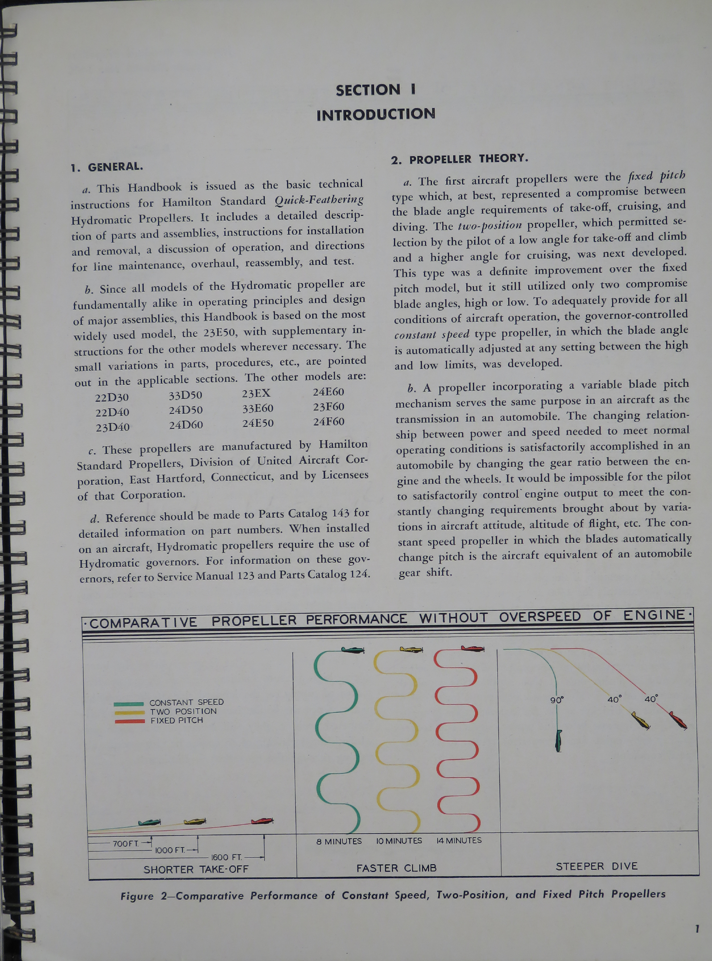 Sample page 7 from AirCorps Library document: Service Manual for Quick-Feathering Hydromatic Propellers