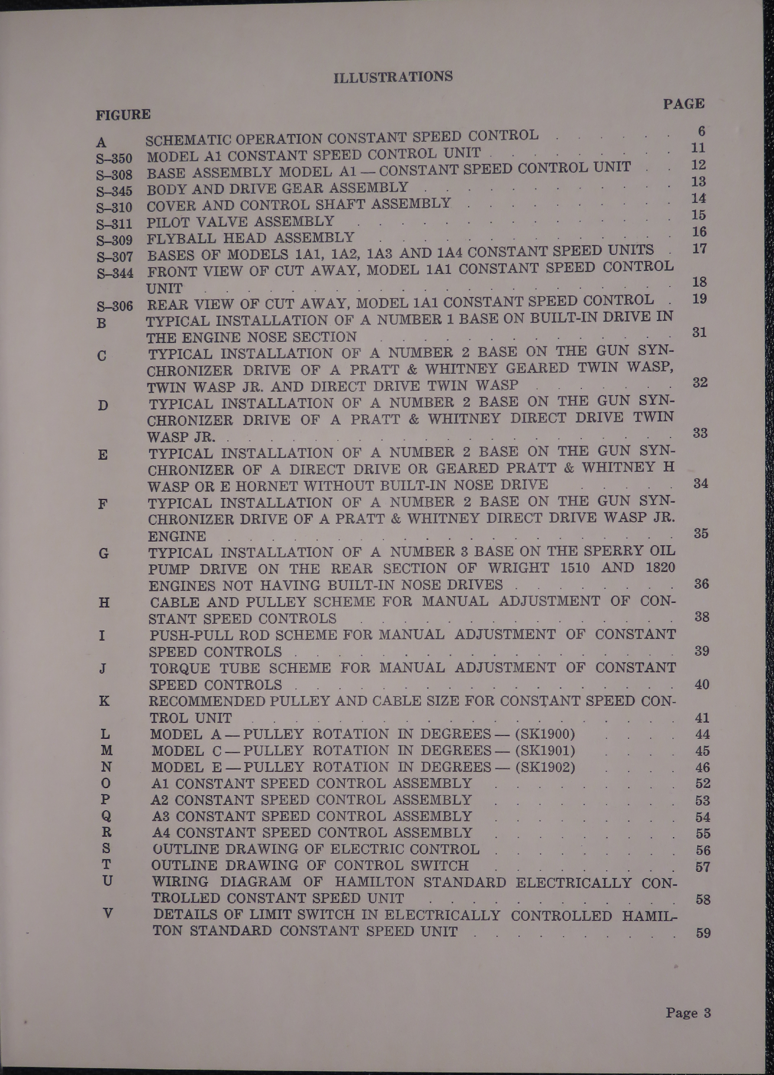 Sample page 7 from AirCorps Library document: Constant Speed Control Service Manual