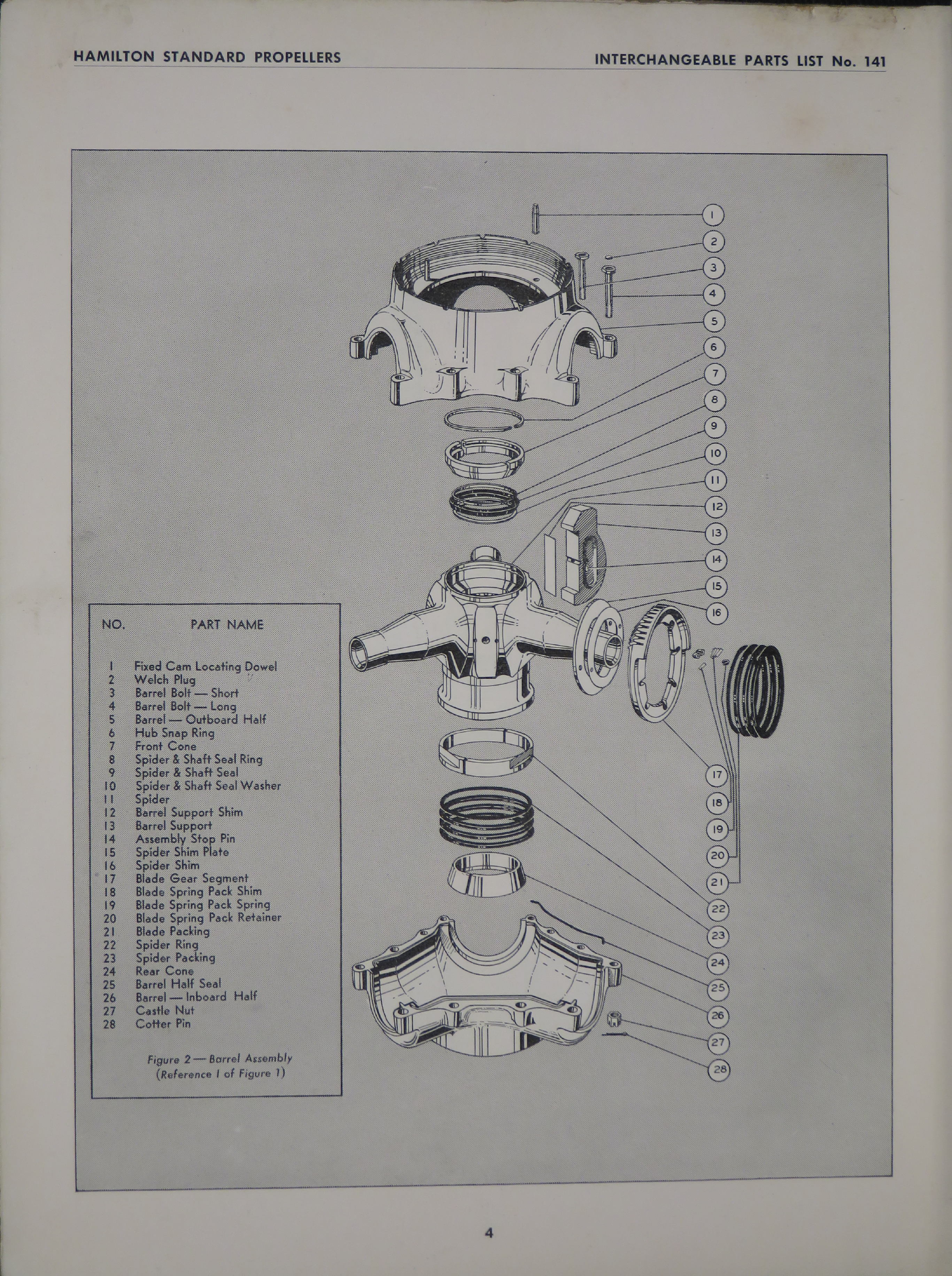 Sample page 10 from AirCorps Library document: Interchangeable Parts List for Quick-Feathering Hydromatic Propellers