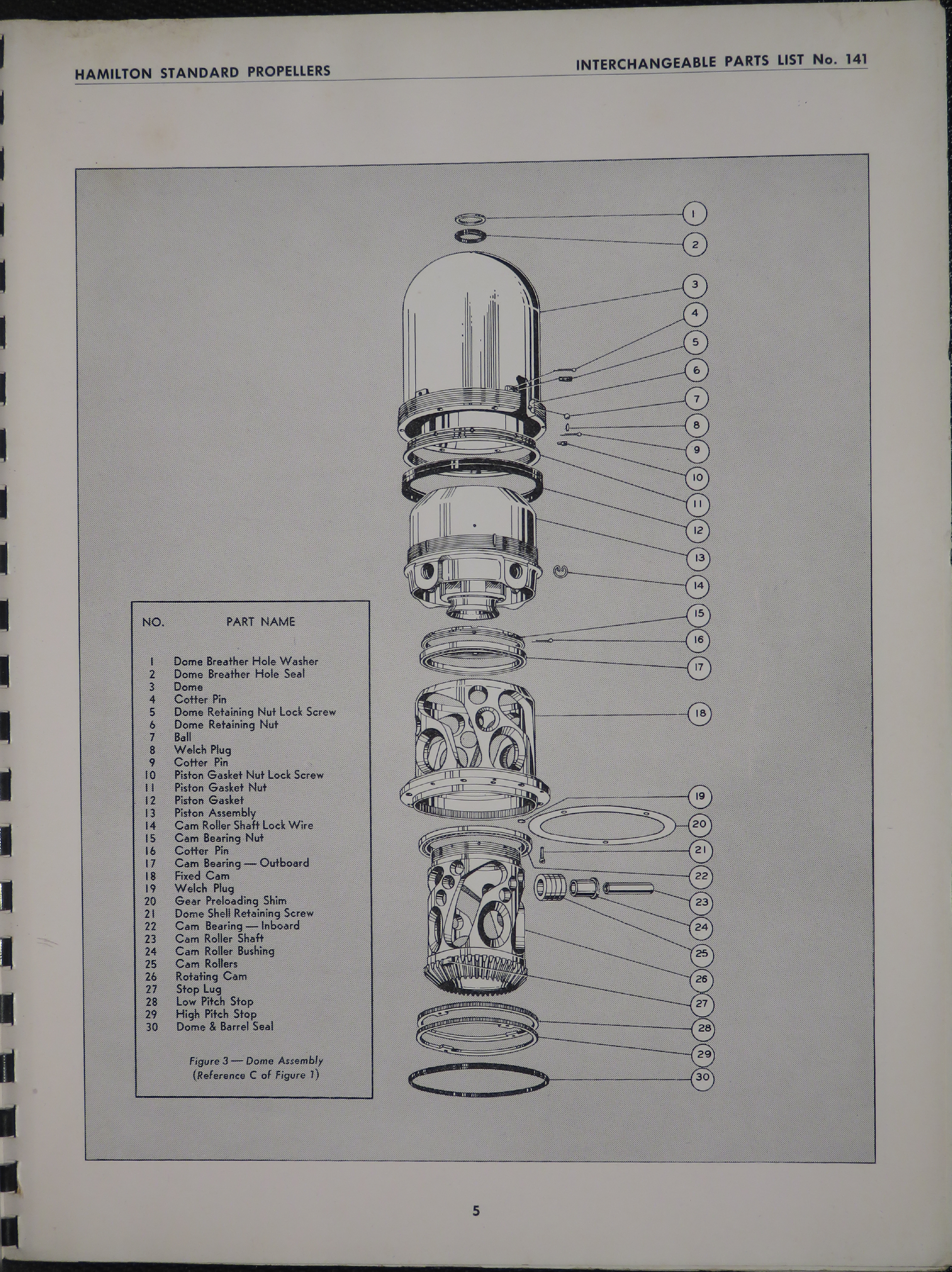 Sample page 11 from AirCorps Library document: Interchangeable Parts List for Quick-Feathering Hydromatic Propellers