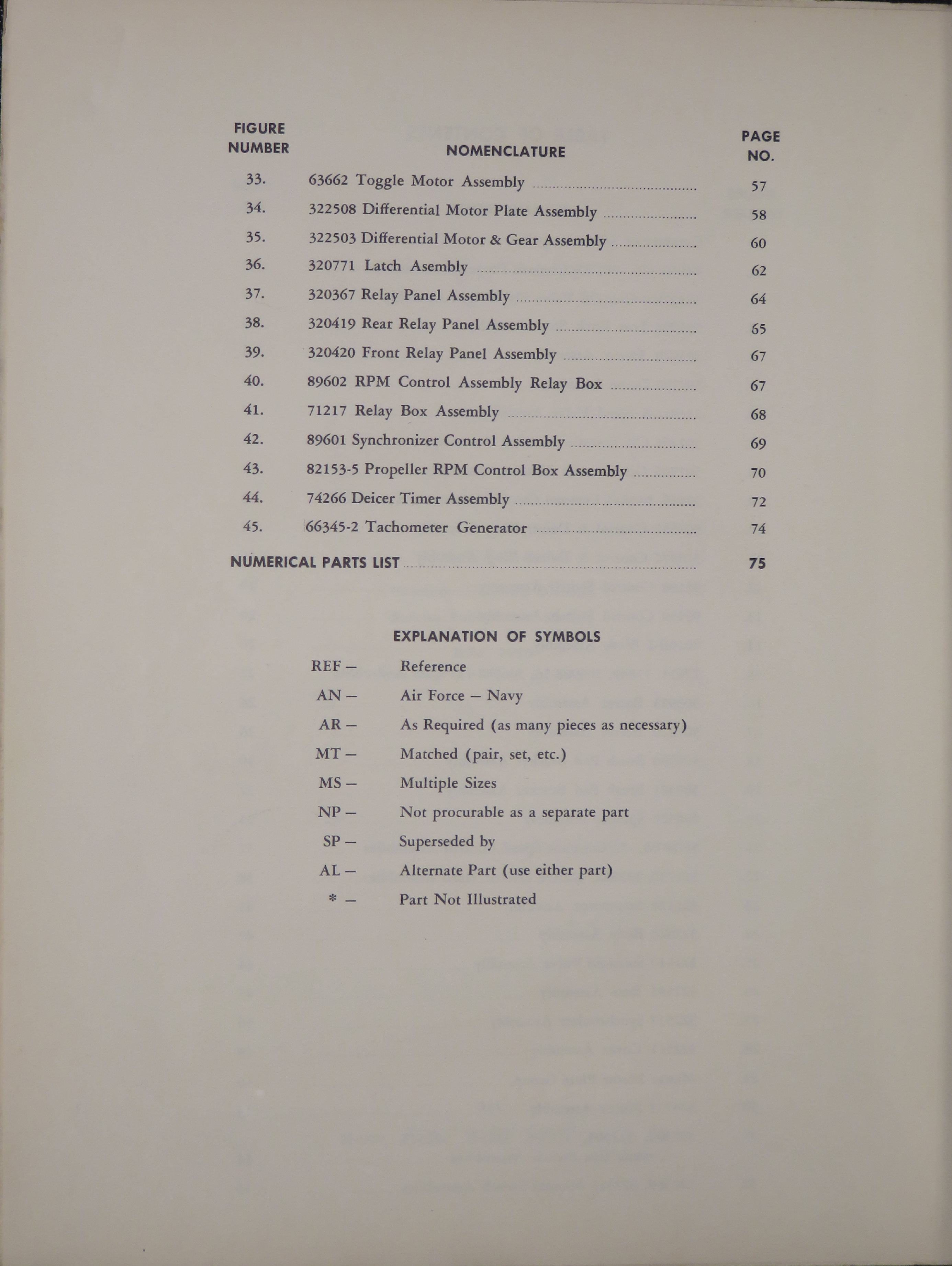 Sample page 6 from AirCorps Library document: Parts Catalog for Hydromatic Propeller Models 34E60 for Douglas DC7-C 