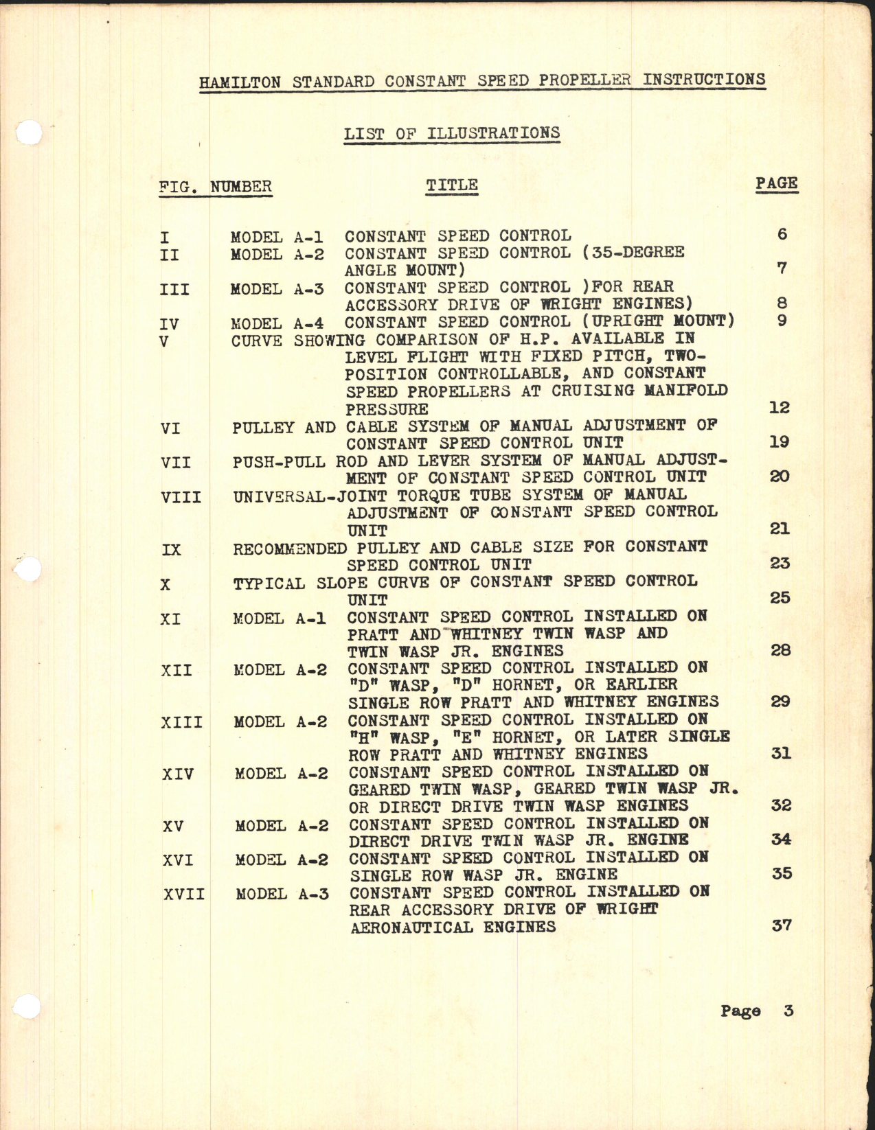 Sample page 5 from AirCorps Library document: Operation & Installation Instructions for Hamilton Standard Constant Speed Propellers