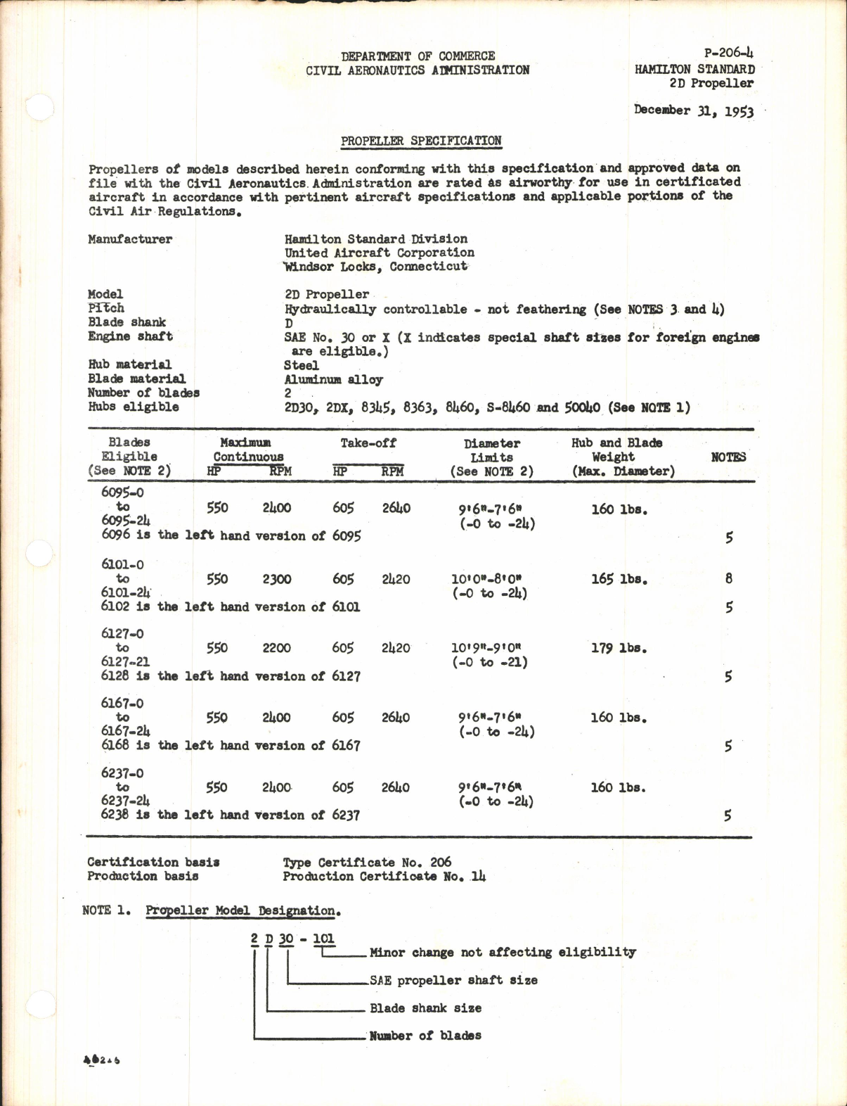 Sample page 1 from AirCorps Library document: Propeller Specification for 2D Propeller