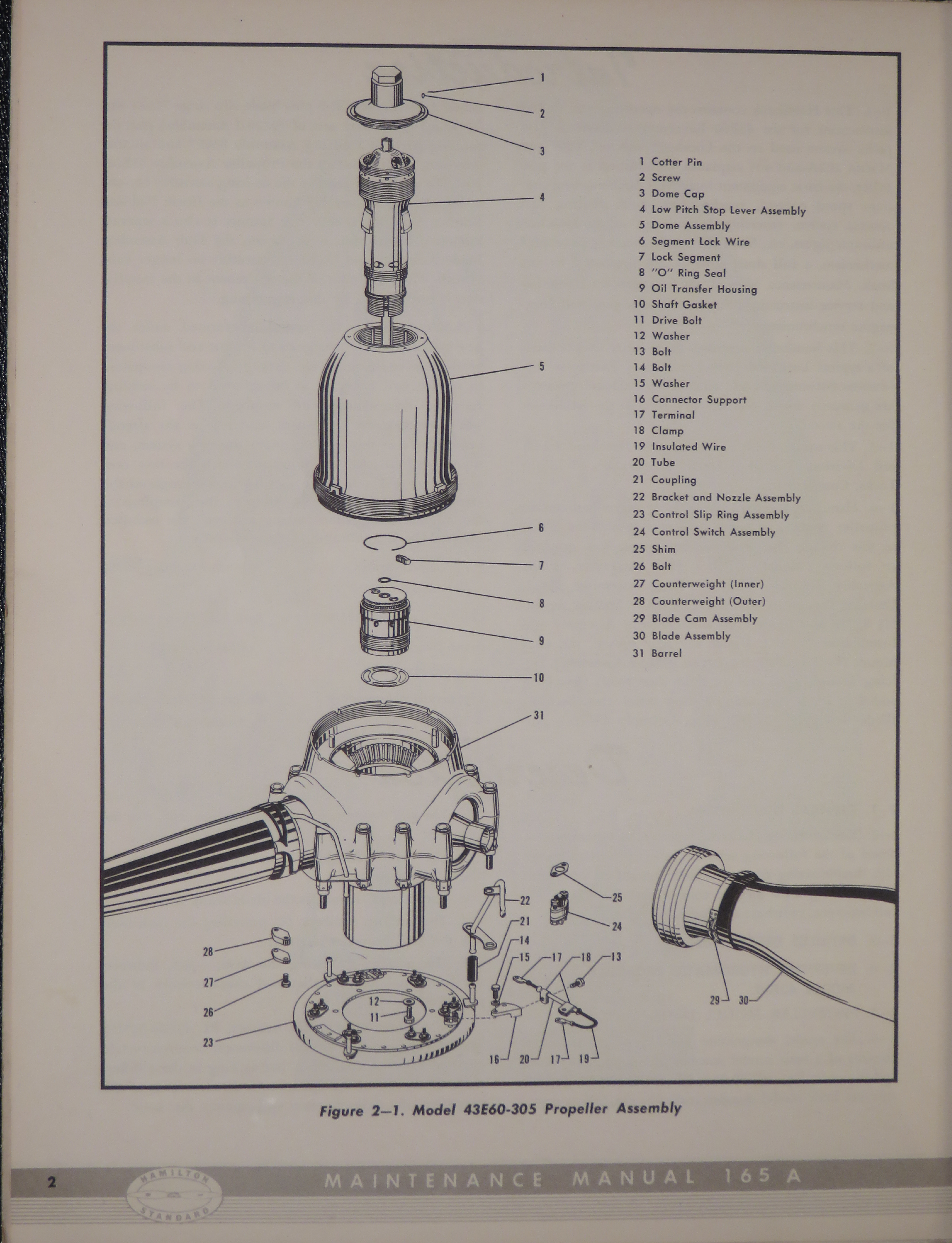 Sample page 8 from AirCorps Library document: Maintenance Manual for Hamilton Standard Model 43E60 Hydromatic Propellers