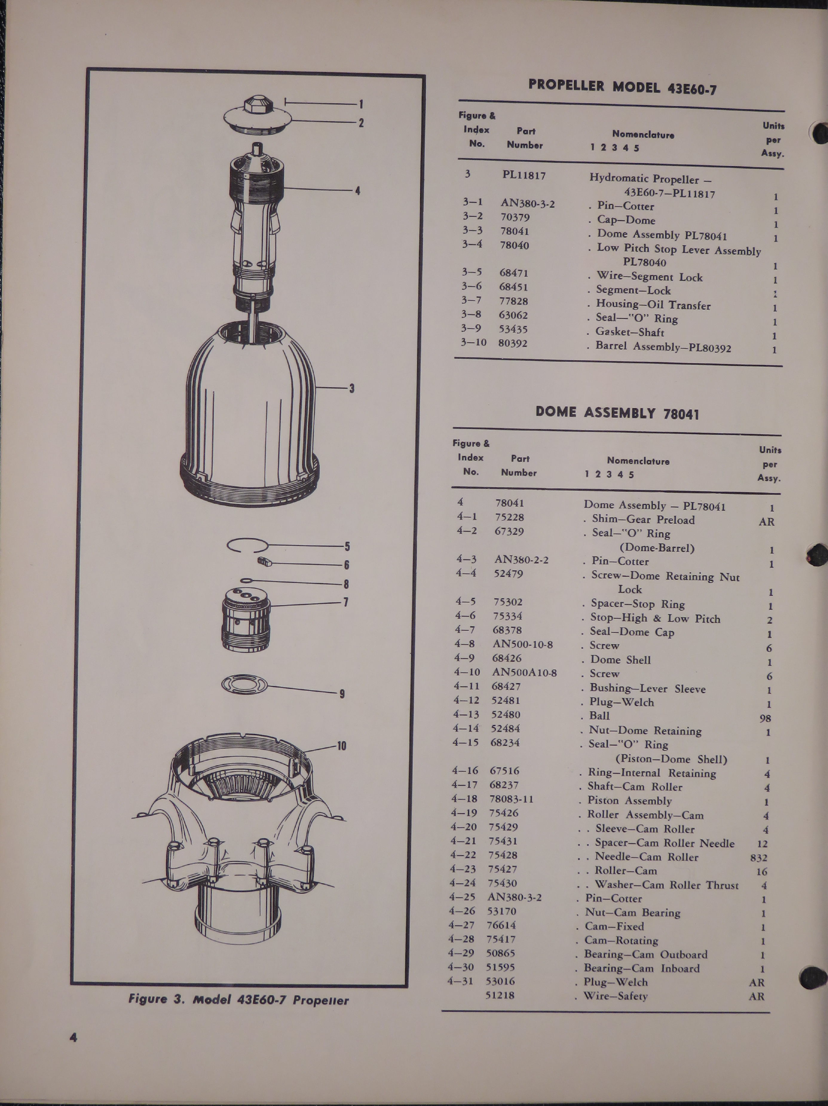 Sample page 6 from AirCorps Library document: Parts Catalog for Hydromatic Propeller Equipment for Martin 404