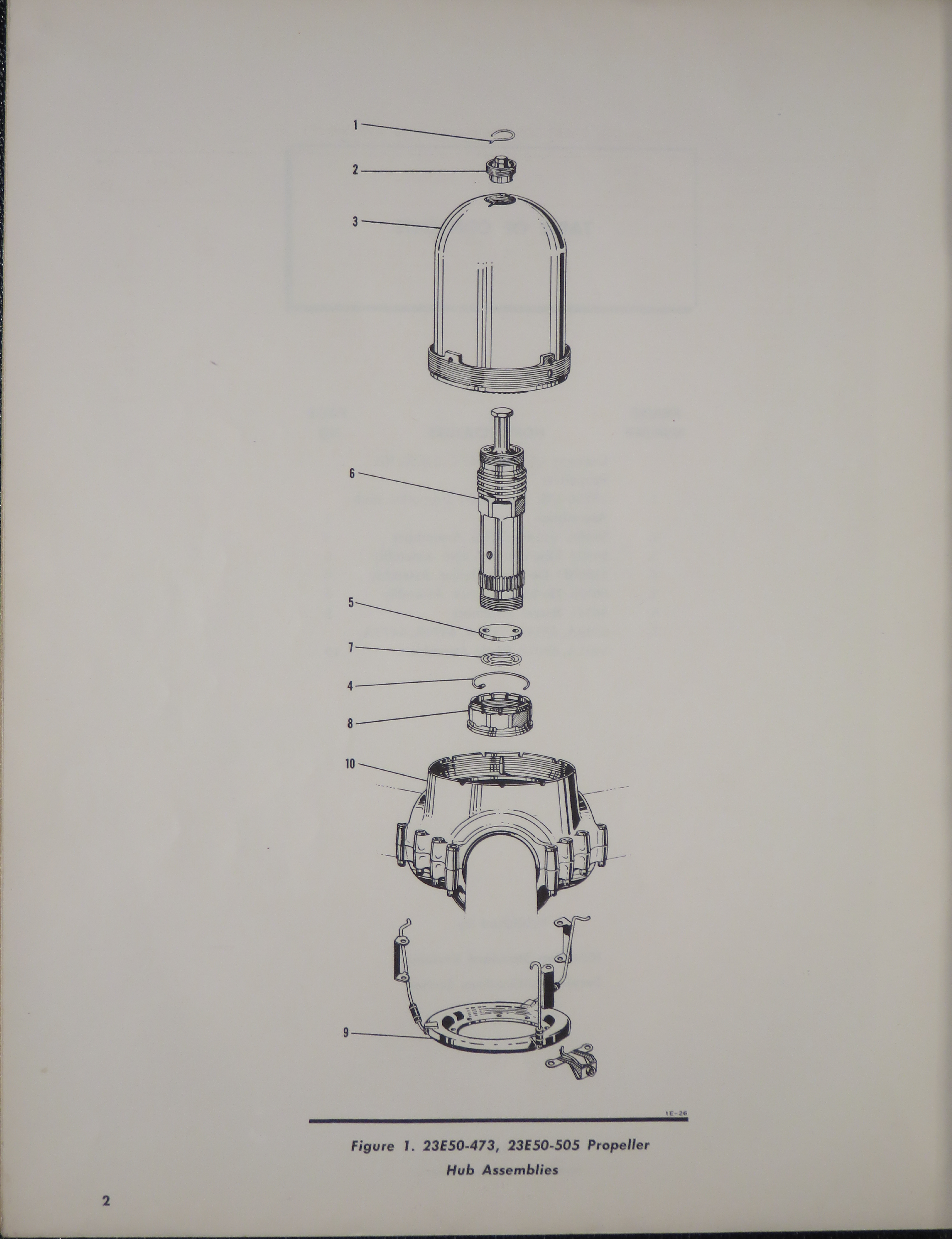 Sample page 8 from AirCorps Library document: Parts Catalog for Hydromatic Propeller Models 23E50-473 and 505