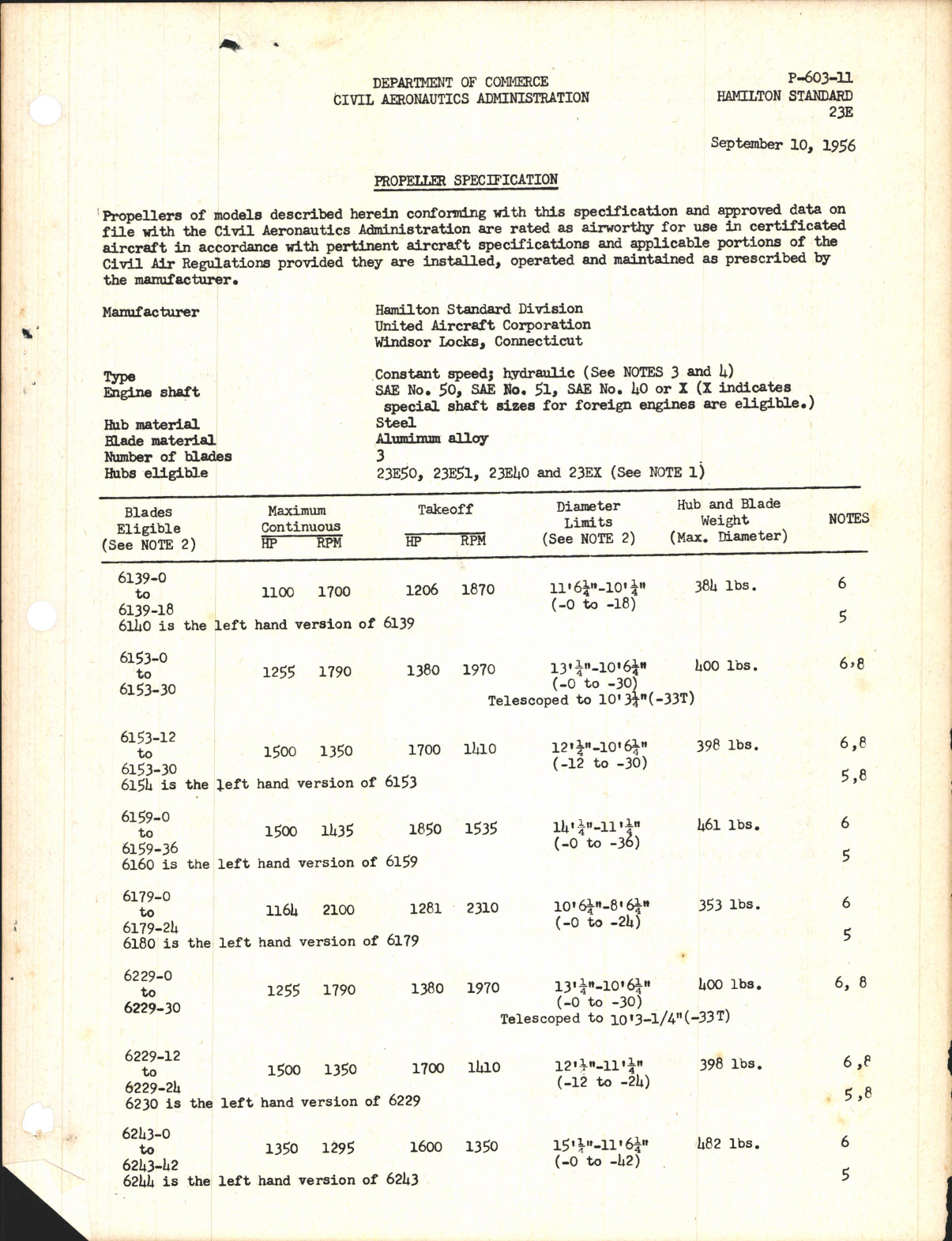 Sample page 1 from AirCorps Library document: Propeller Specification for 23E Propeller