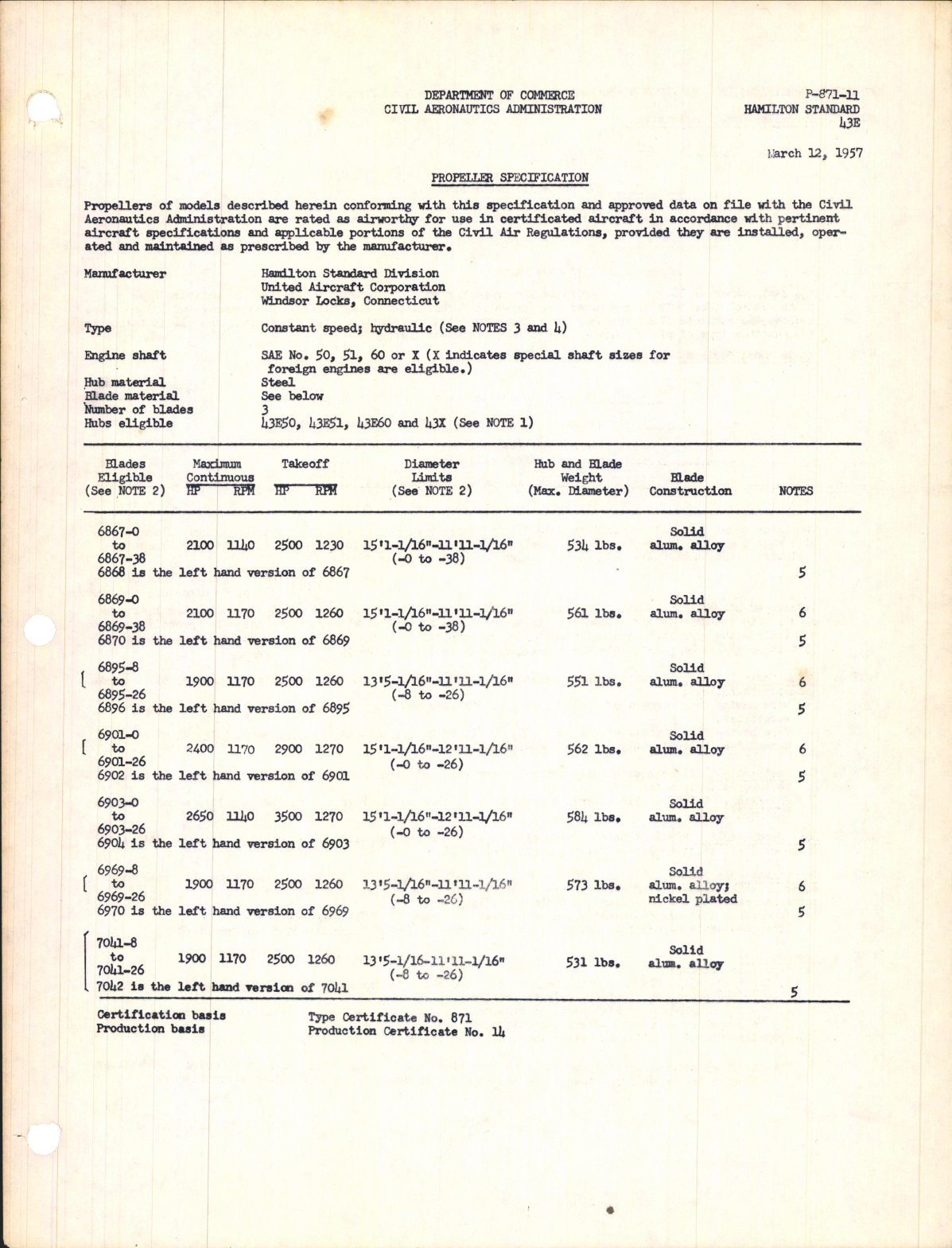 Sample page 1 from AirCorps Library document: Propeller Specification for 43E Propellers