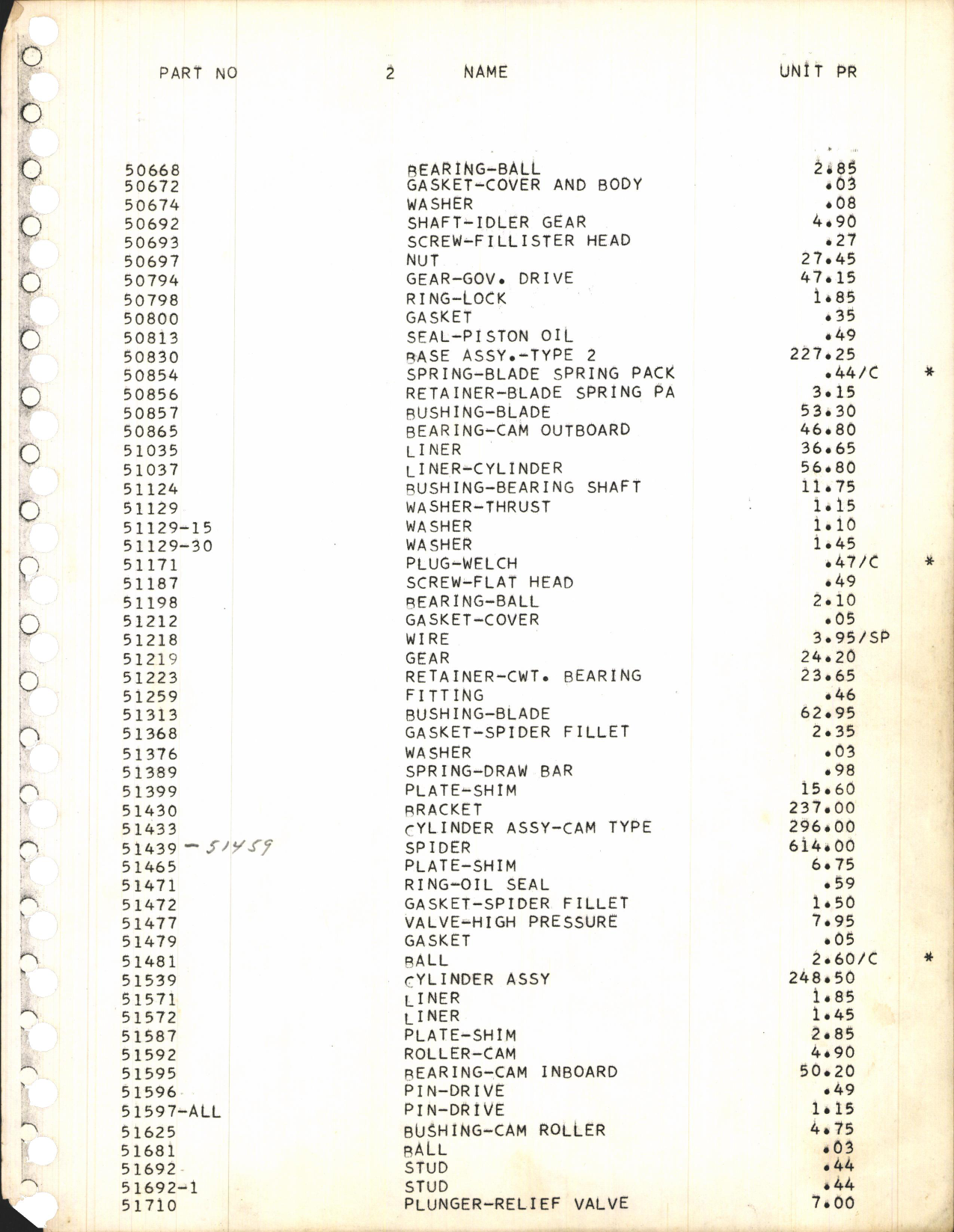 Sample page 3 from AirCorps Library document: Hamilton Standard Propeller and Related Accessories Spare Parts Price List