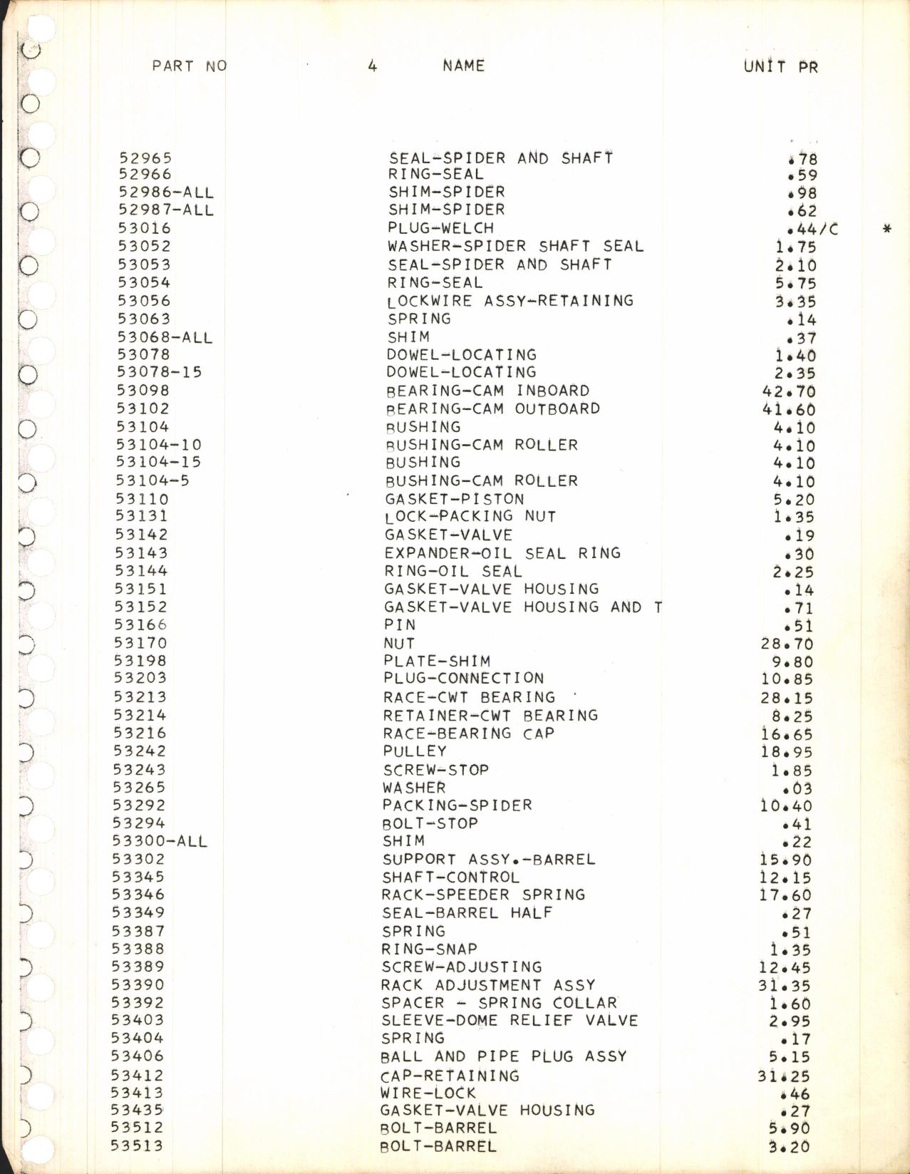 Sample page 5 from AirCorps Library document: Hamilton Standard Propeller and Related Accessories Spare Parts Price List