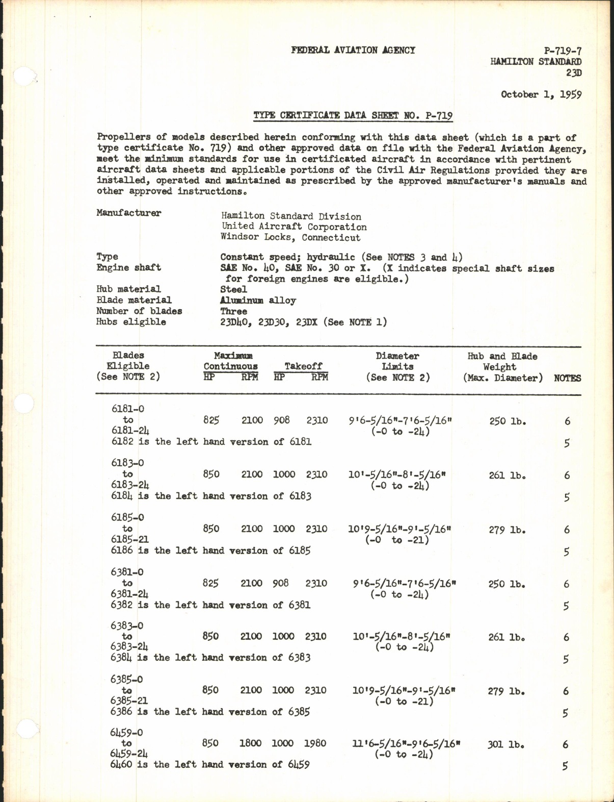 Sample page 1 from AirCorps Library document: 23D40, 23D30, and 23DX - Type Certificate 