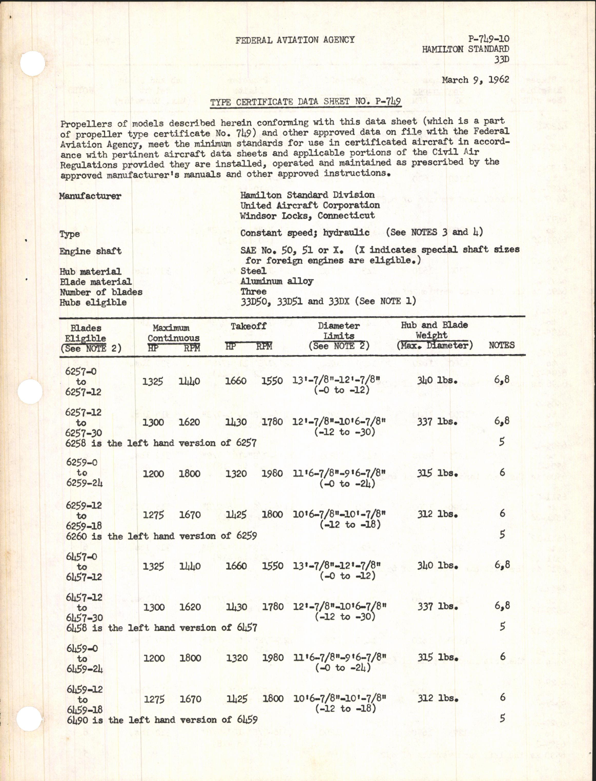Sample page 1 from AirCorps Library document: 33D50, 33D51, and 33DX - Type Certificate 