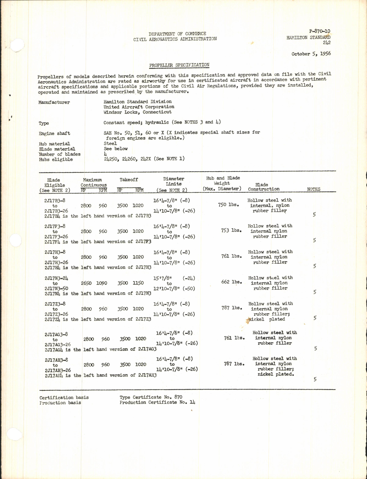 Sample page 1 from AirCorps Library document: Propeller Specification for 242 Propellers