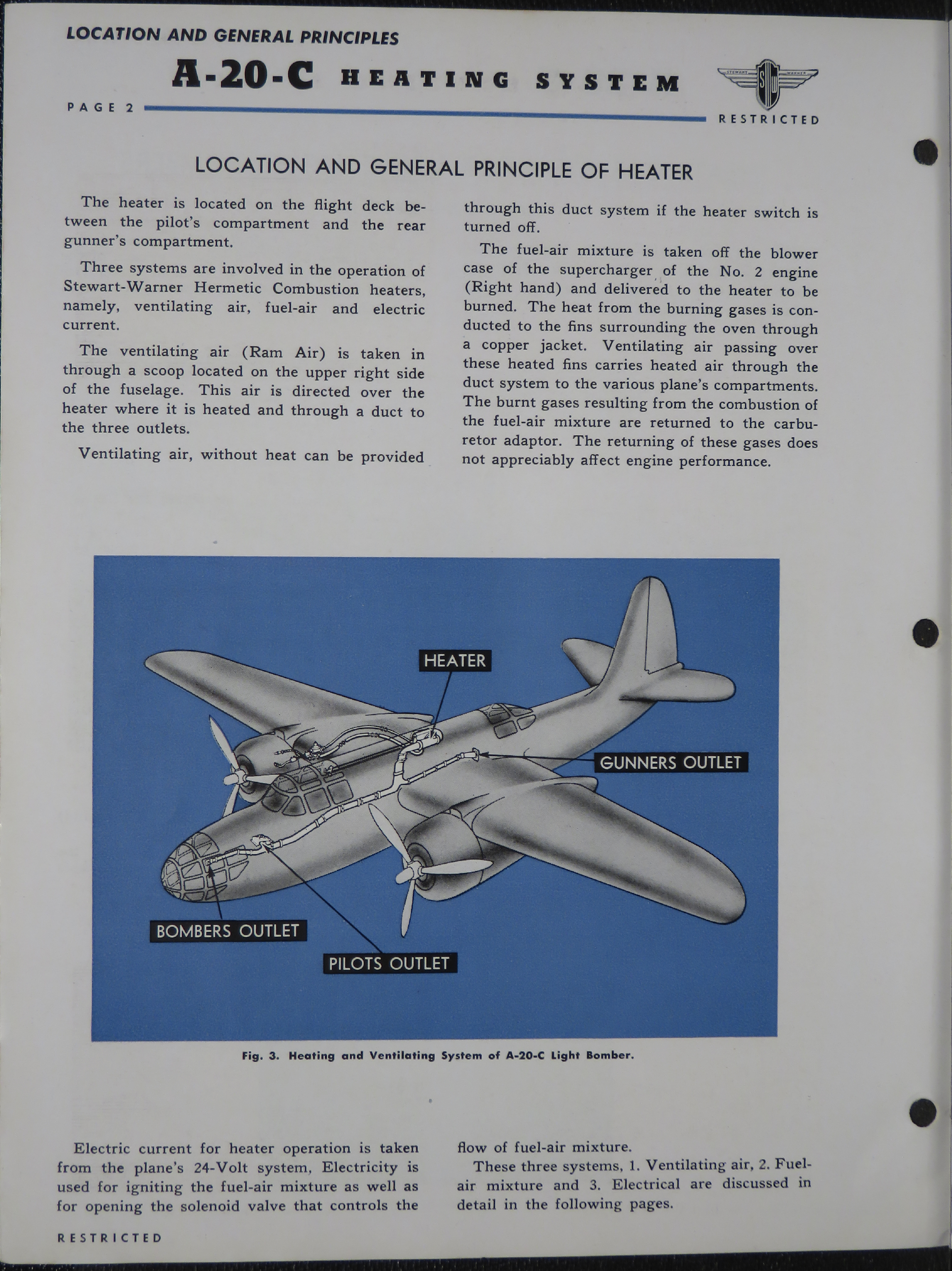 Sample page 4 from AirCorps Library document: Stewart-Warner South Wind Hermetic Combustion Heaters for the A-20-C Douglas Light Bomber
