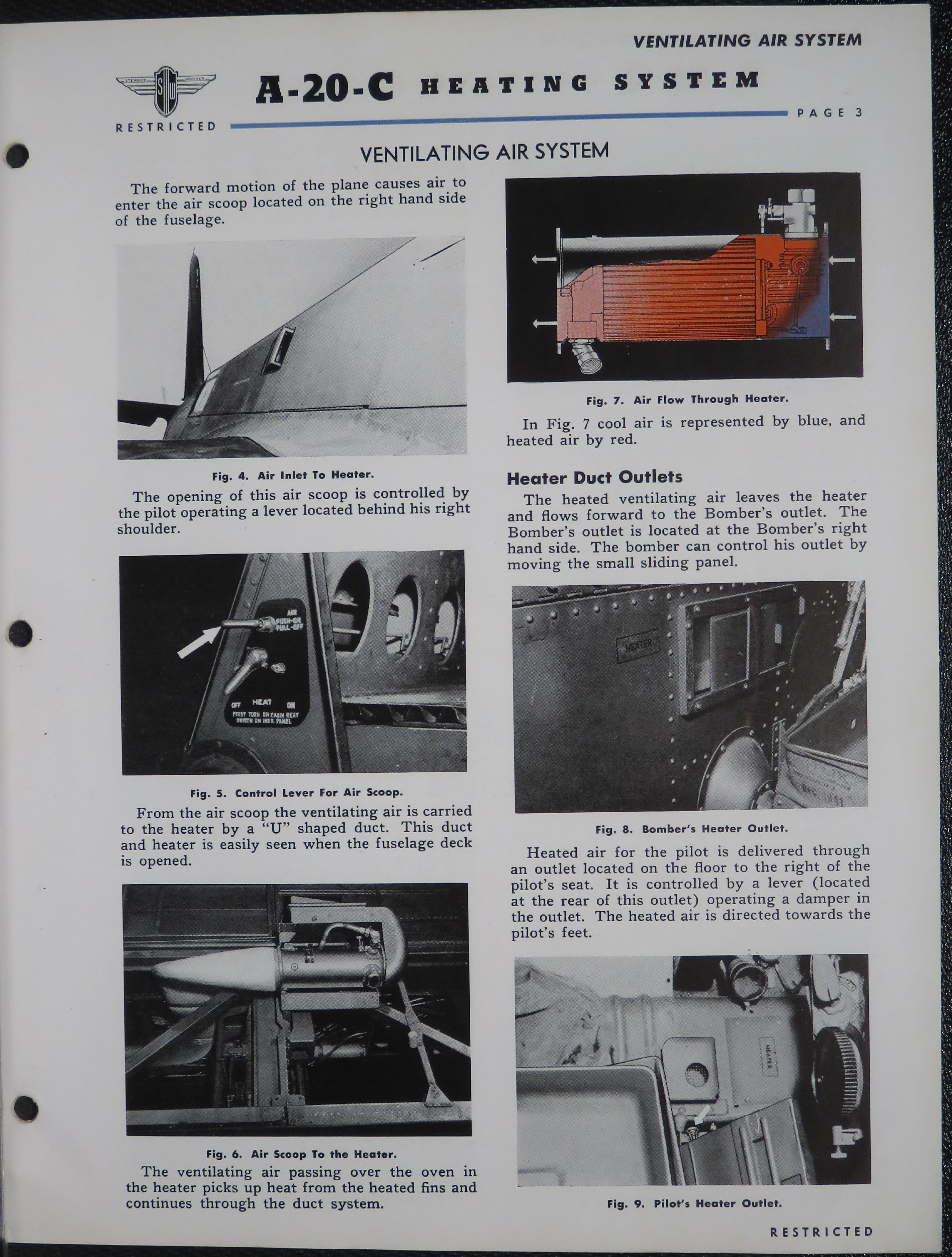 Sample page 5 from AirCorps Library document: Stewart-Warner South Wind Hermetic Combustion Heaters for the A-20-C Douglas Light Bomber