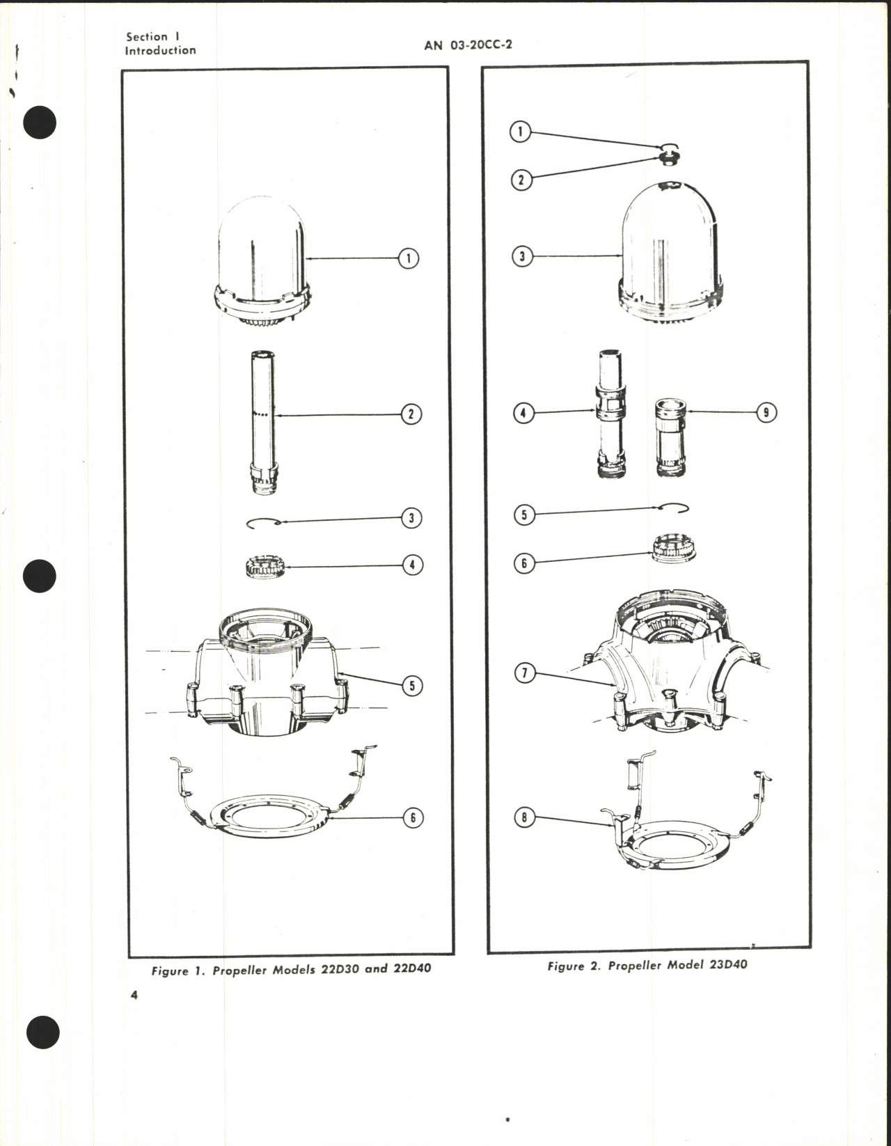 Sample page 8 from AirCorps Library document: Parts Catalog for Hydromatic Propellers