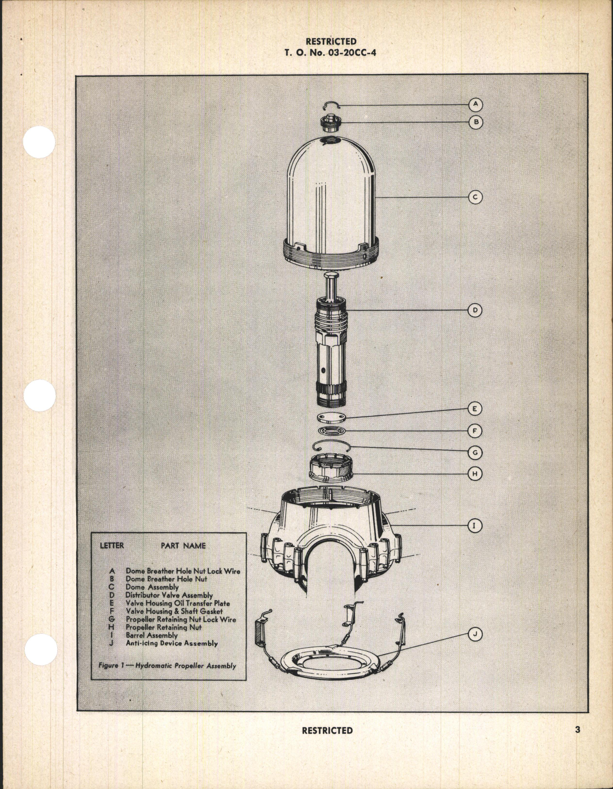 Sample page 9 from AirCorps Library document: Interchangeable Parts Catalog for Hydromatic Propellers