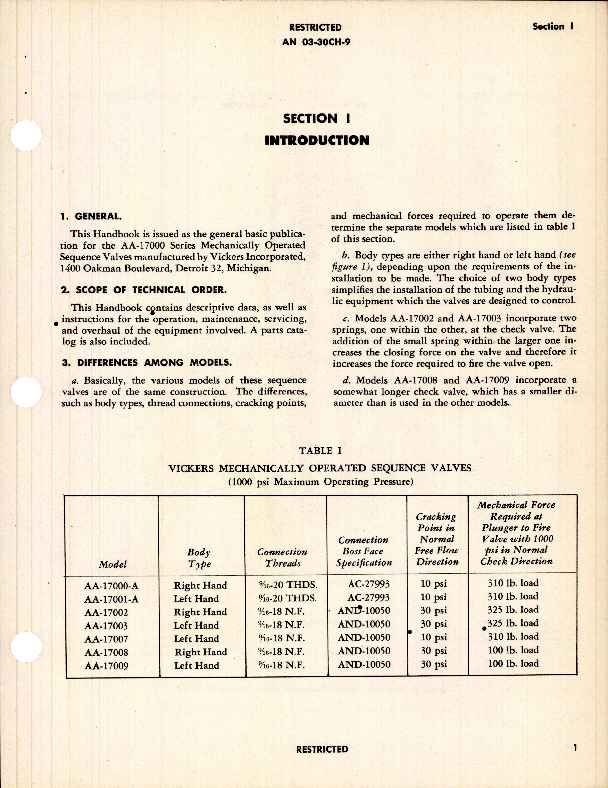 Sample page 5 from AirCorps Library document: Handbook of Instructions with Parts Catalog for Mechanically Operated Sequence Valves