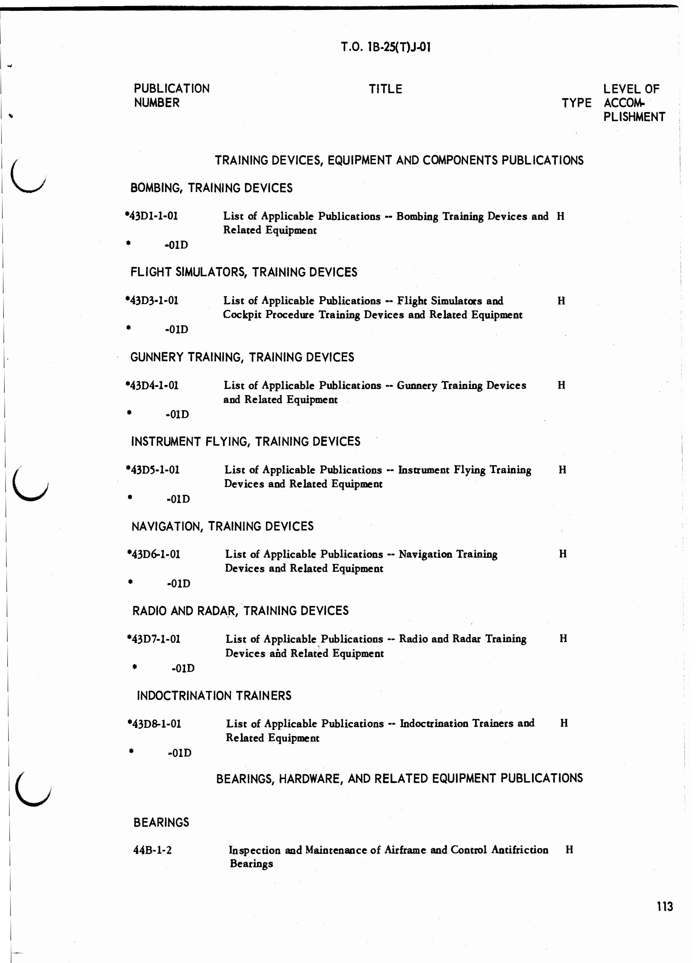 Sample page 116 from AirCorps Library document: List Of Applicable Publications B-25J & TB-25J, B-25K, B-25L, B-25M & B-25N