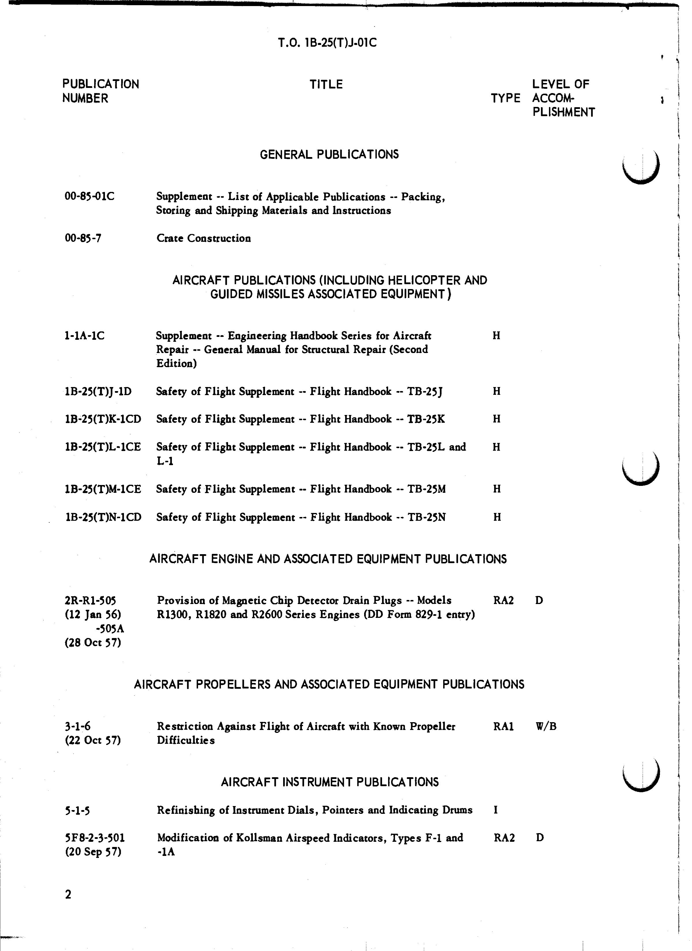 Sample page 135 from AirCorps Library document: List Of Applicable Publications B-25J & TB-25J, B-25K, B-25L, B-25M & B-25N