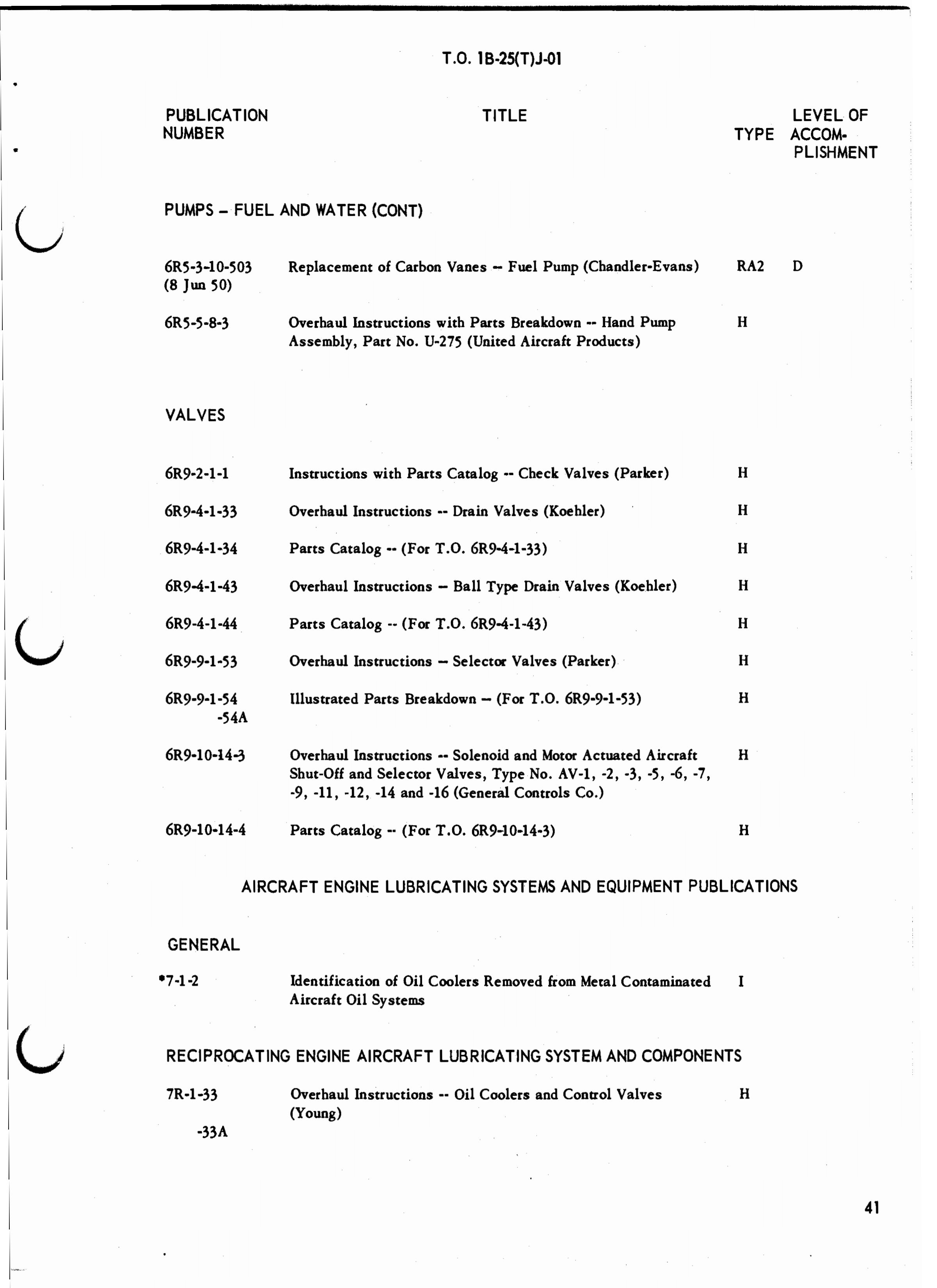 Sample page 44 from AirCorps Library document: List Of Applicable Publications B-25J & TB-25J, B-25K, B-25L, B-25M & B-25N