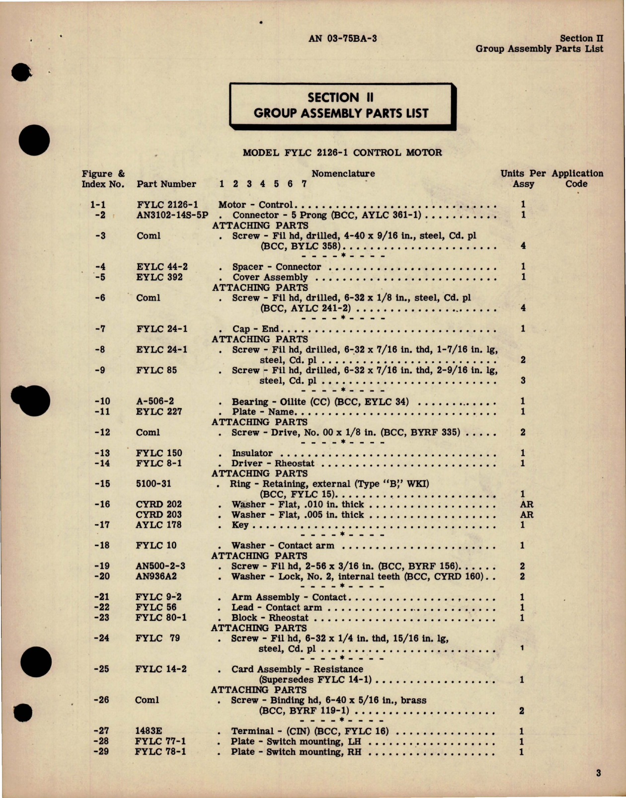 Sample page 7 from AirCorps Library document: Parts Catalog for Aircraft Actuators - Model FYLC Series - Components of Temperature Control System