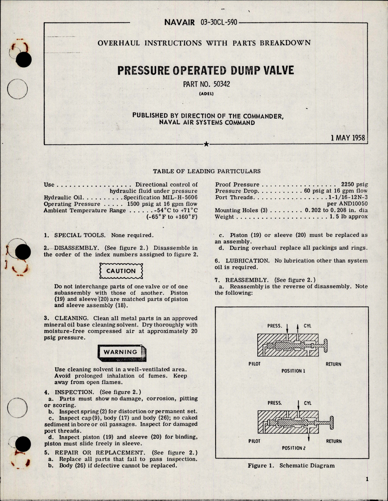 Sample page 1 from AirCorps Library document: Overhaul Instructions with Parts Breakdown for Pressure Operated Dump Valve - Part 50342