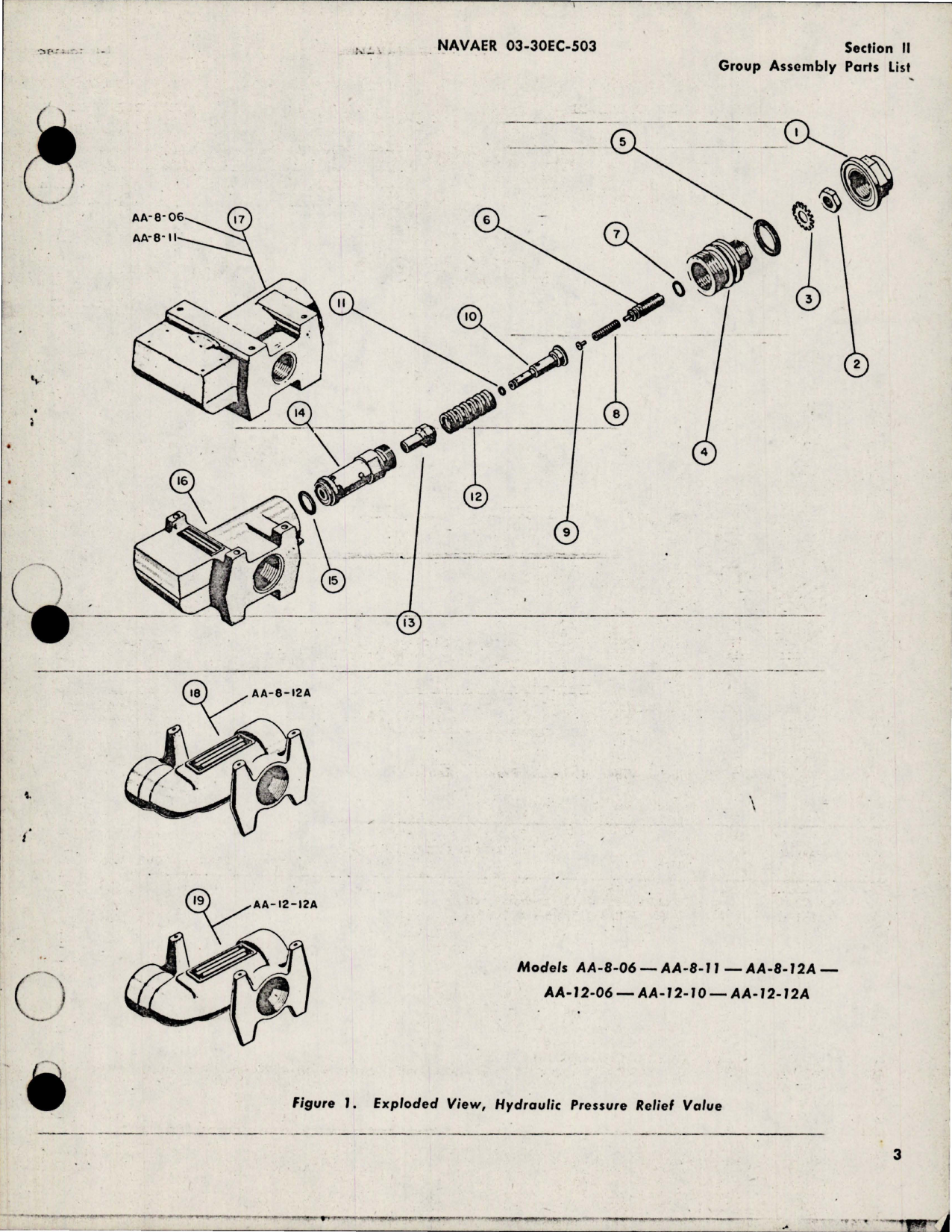 Sample page 5 from AirCorps Library document: Illustrated Parts Breakdown for Hydraulic Pressure Relief Valve