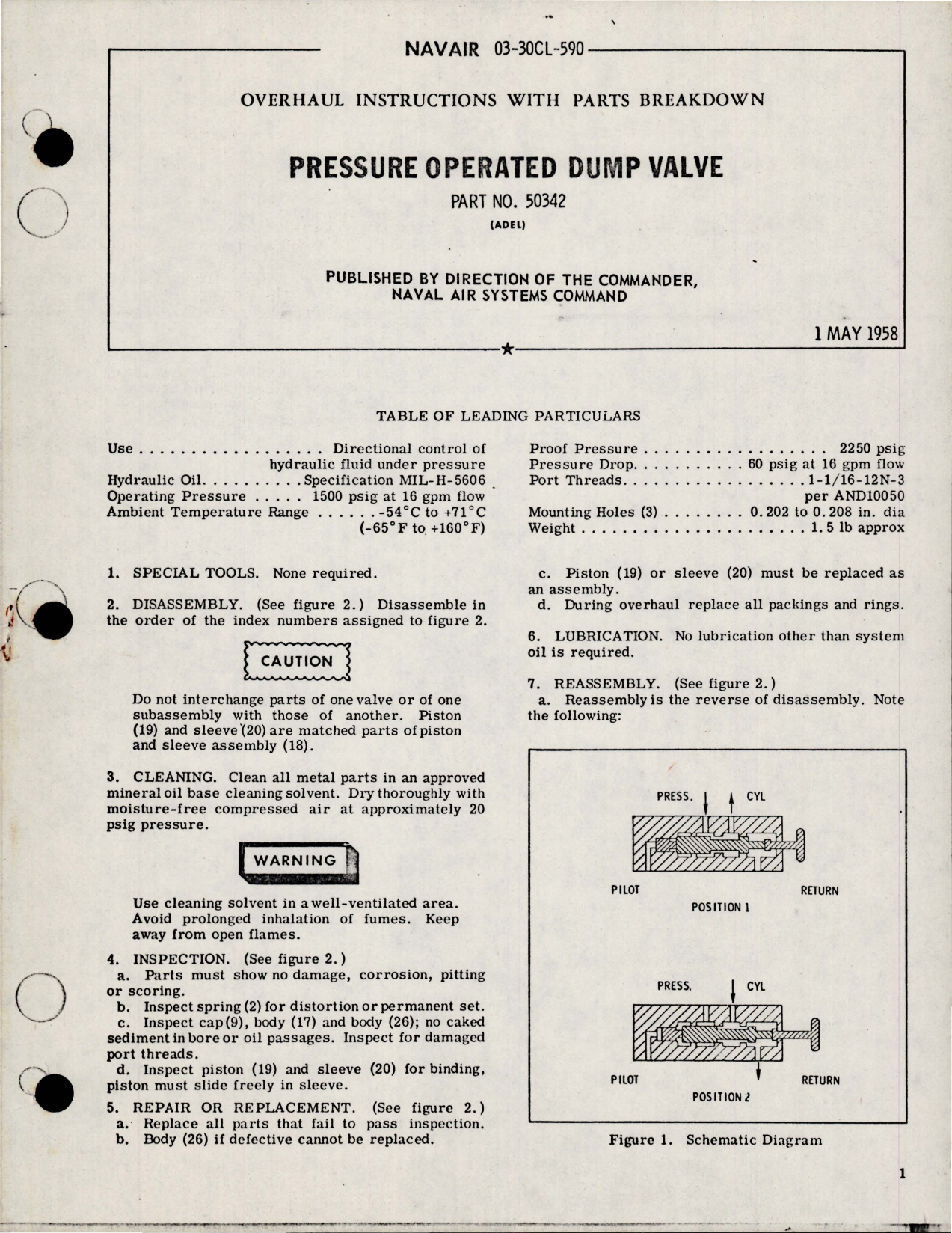 Sample page 1 from AirCorps Library document: Pressure Operated Dump Valve - Part 50342