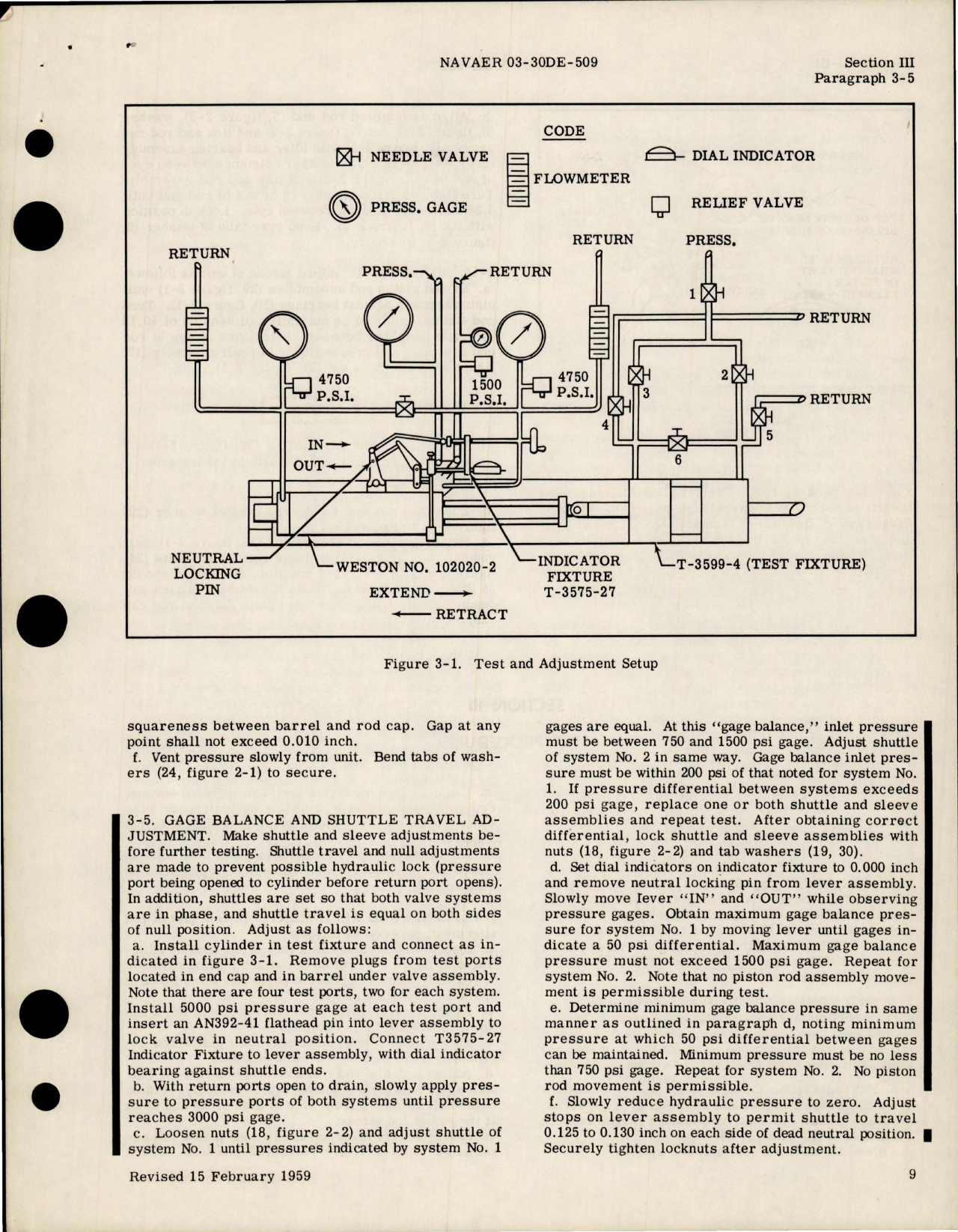 Sample page 7 from AirCorps Library document: Overhaul Instructions for Stabilizer Control Power Cylinders - Parts 12020-2, 12490-1, 12490-2, 12490-3 