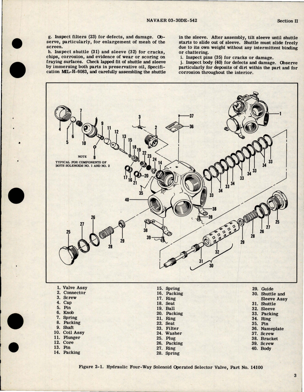Sample page 7 from AirCorps Library document: Overhaul Instructions for Hydraulic Four Way Solenoid Operated Selector Valves - Parts 14100 and 15130 