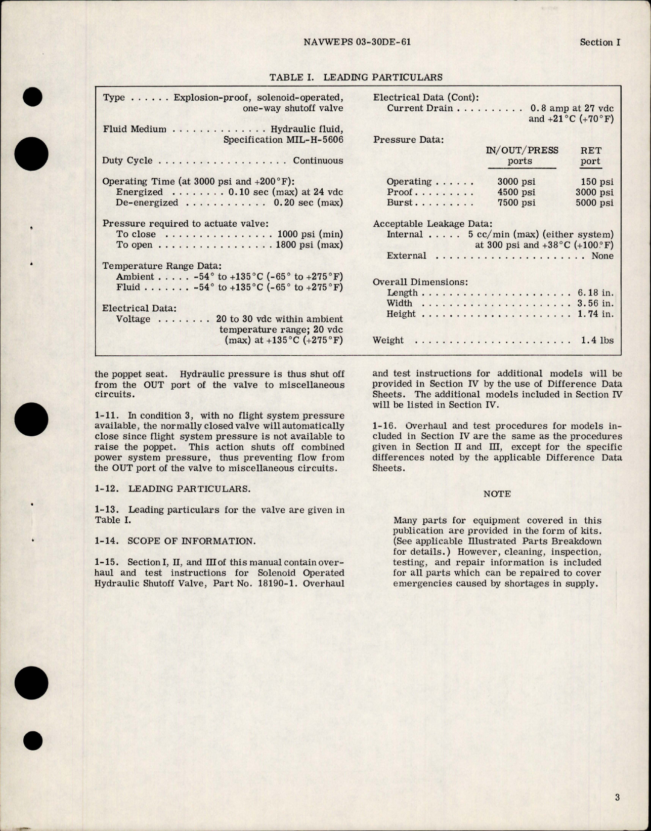 Sample page 5 from AirCorps Library document: Overhaul Instructions for Solenoid Operated Hydraulic Shutoff Valve - Part 18190-1