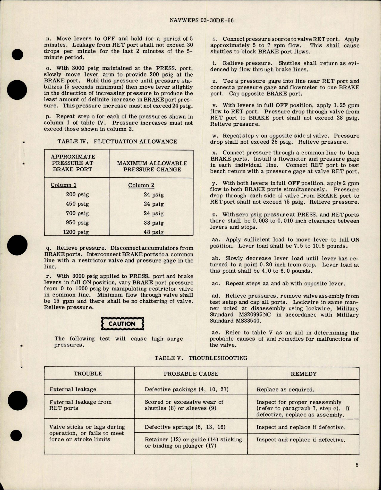 Sample page 5 from AirCorps Library document: Overhaul Instructions w Parts Breakdown for Hydraulic Dual Brake Valve - Part 15720-5