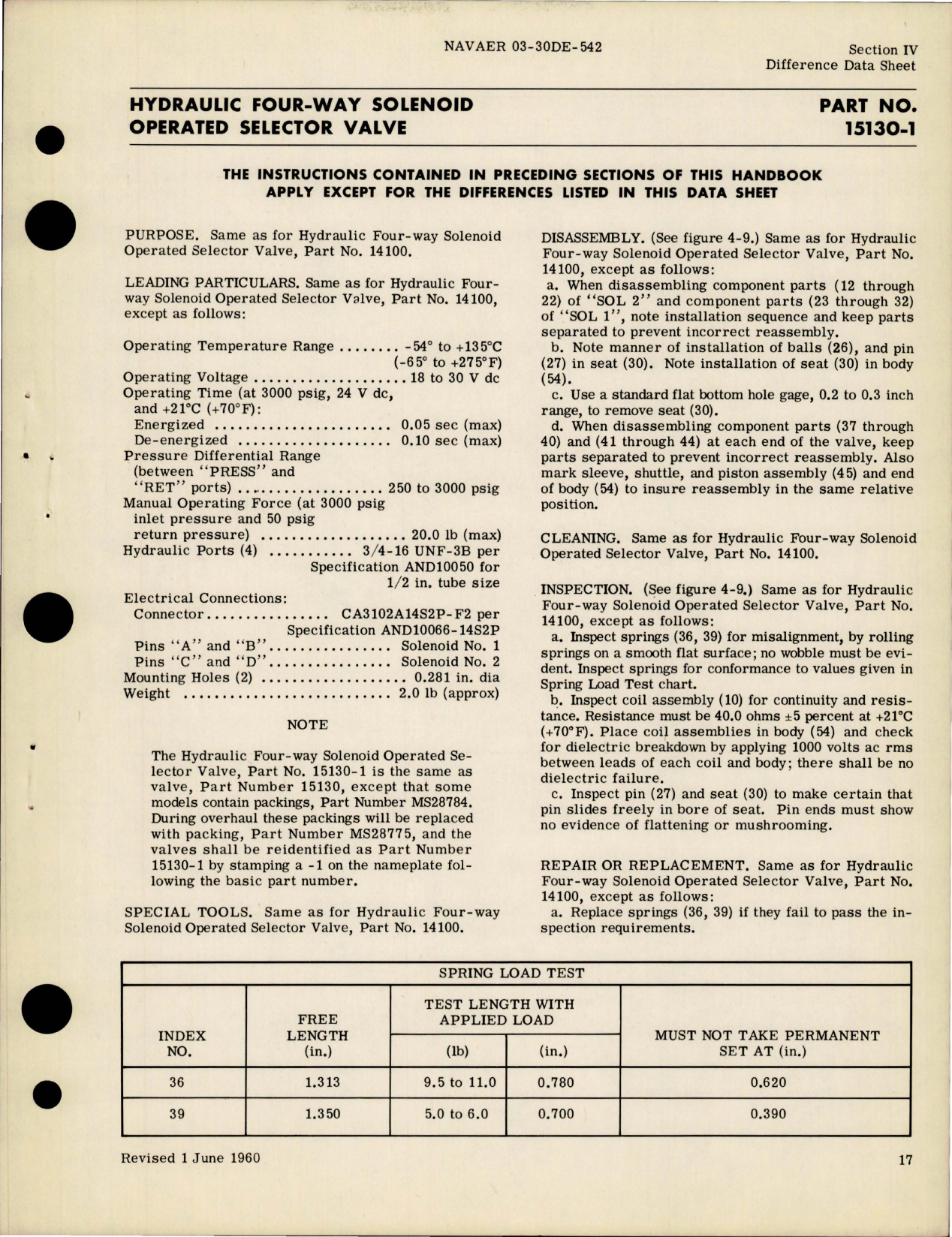 Sample page 5 from AirCorps Library document: Overhaul Instructions for Hydraulic Four Way Solenoid Operated Selector Valves - Parts 14100, 14740, 15130 and 15130-1