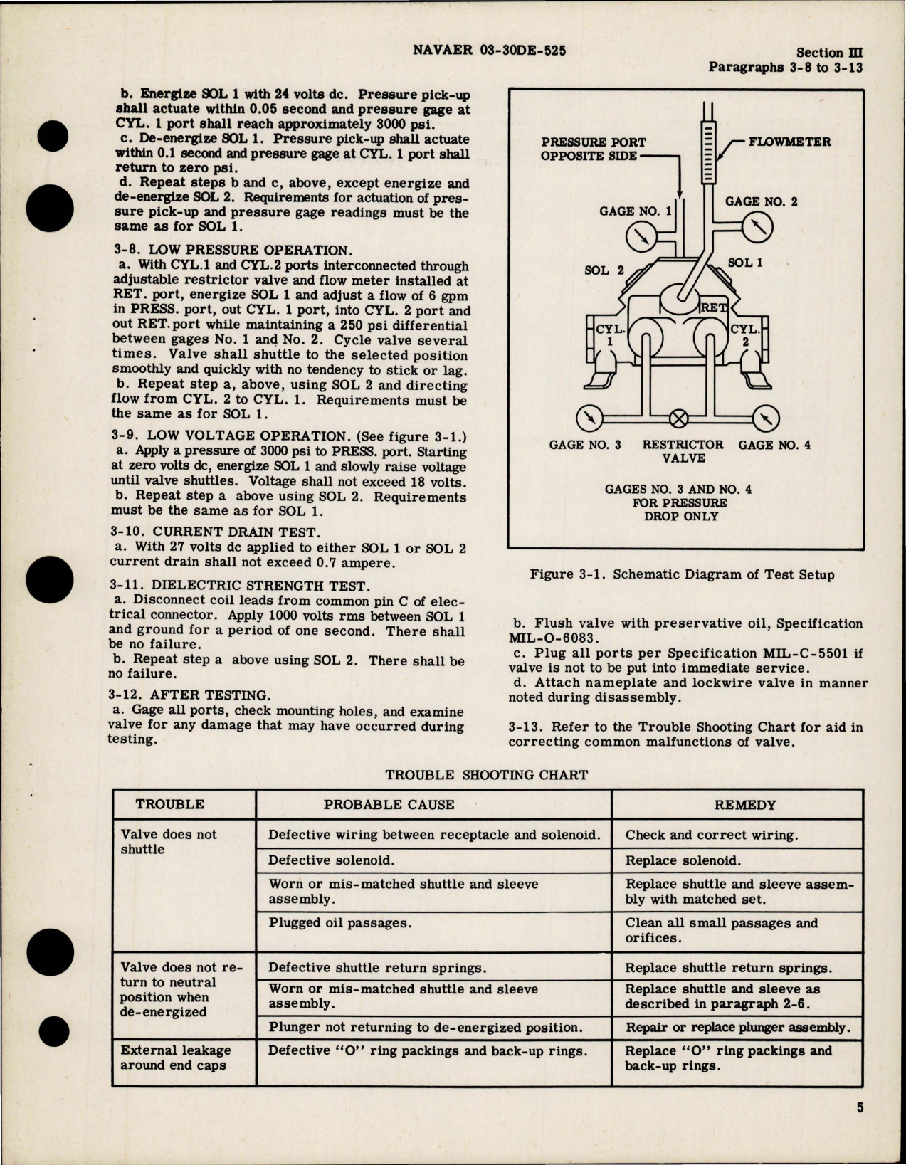 Sample page 7 from AirCorps Library document: Overhaul Instructions for Four-Way Selector Valves - Parts 11860, 12840, 12850, 12860 