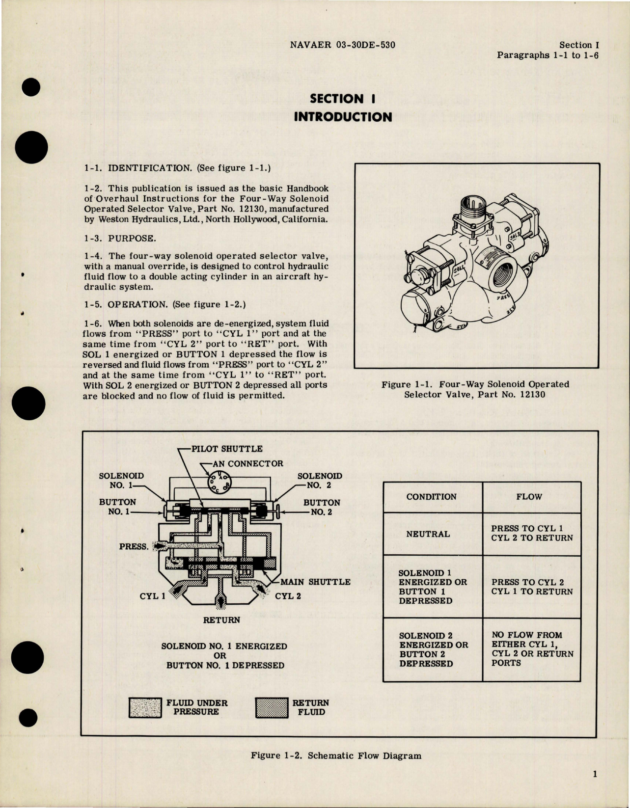 Sample page 5 from AirCorps Library document: Overhaul Instructions for Four-Way Solenoid Operated Selector Valves - Parts 12130, 12130-2, 12390