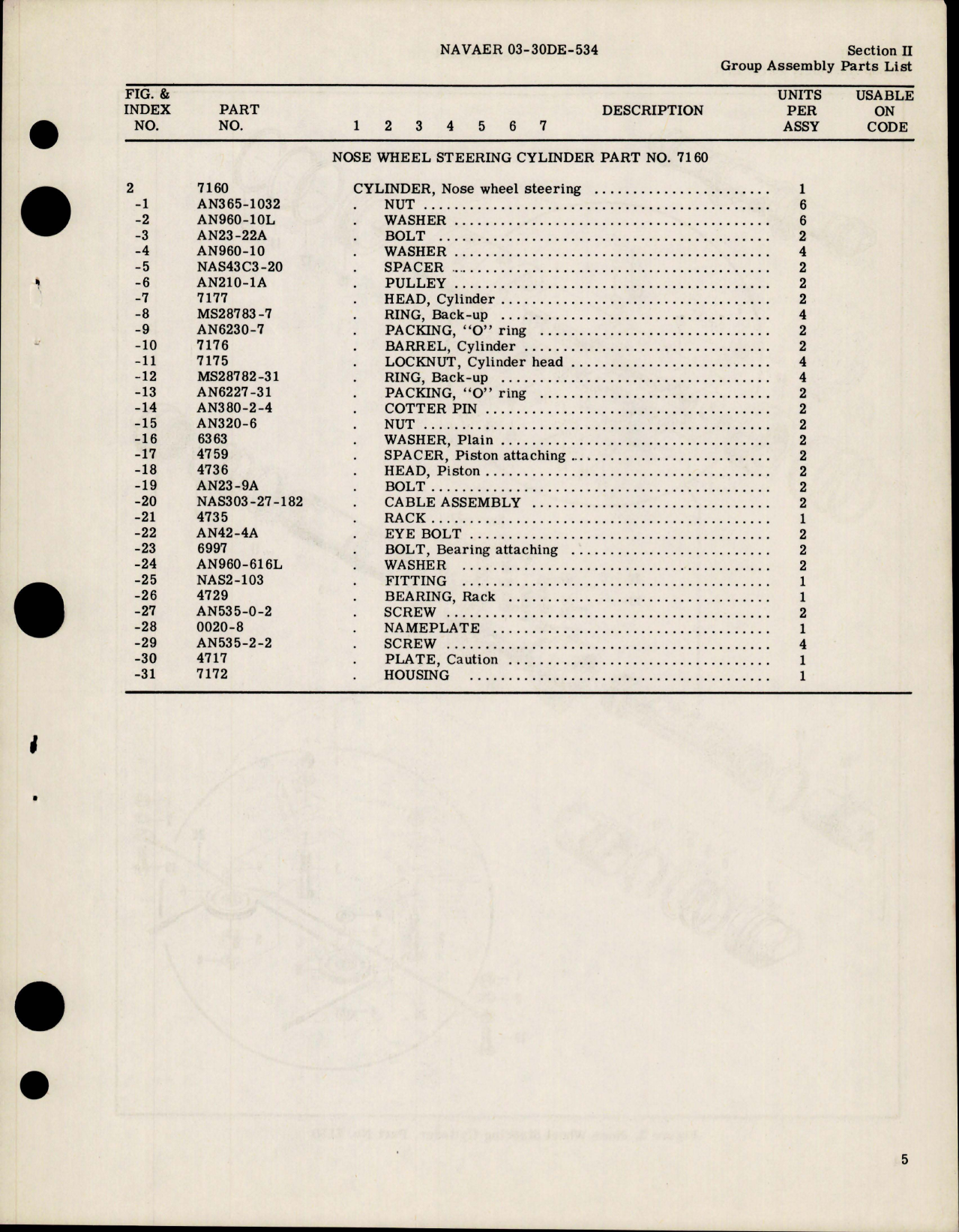 Sample page 7 from AirCorps Library document: Illustrated Parts Breakdown for Nose Wheel Steering Cylinders - Parts 6250, 6250-2, 7160, 7160-2, 10150, 10260 