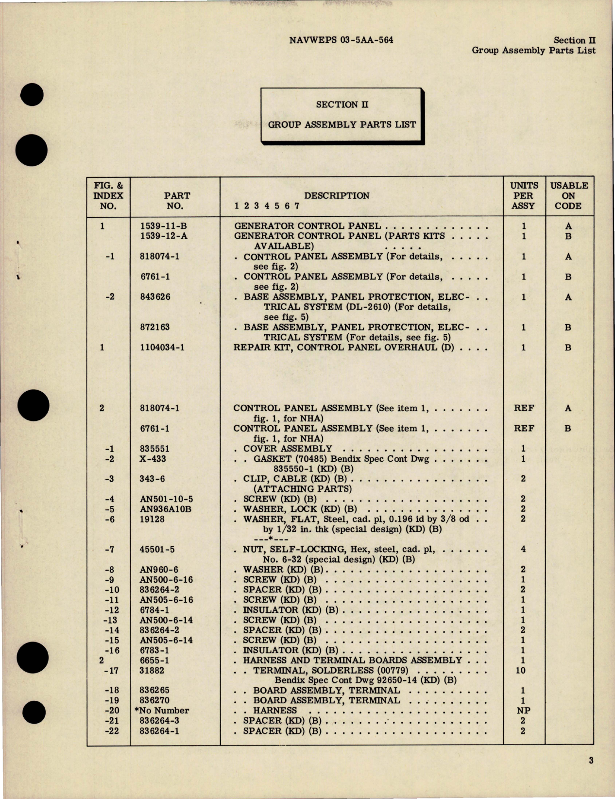 Sample page 5 from AirCorps Library document: Illustrated Parts Breakdown for Generator Control Panel - Types 1539-11-B and 1539-12-A 