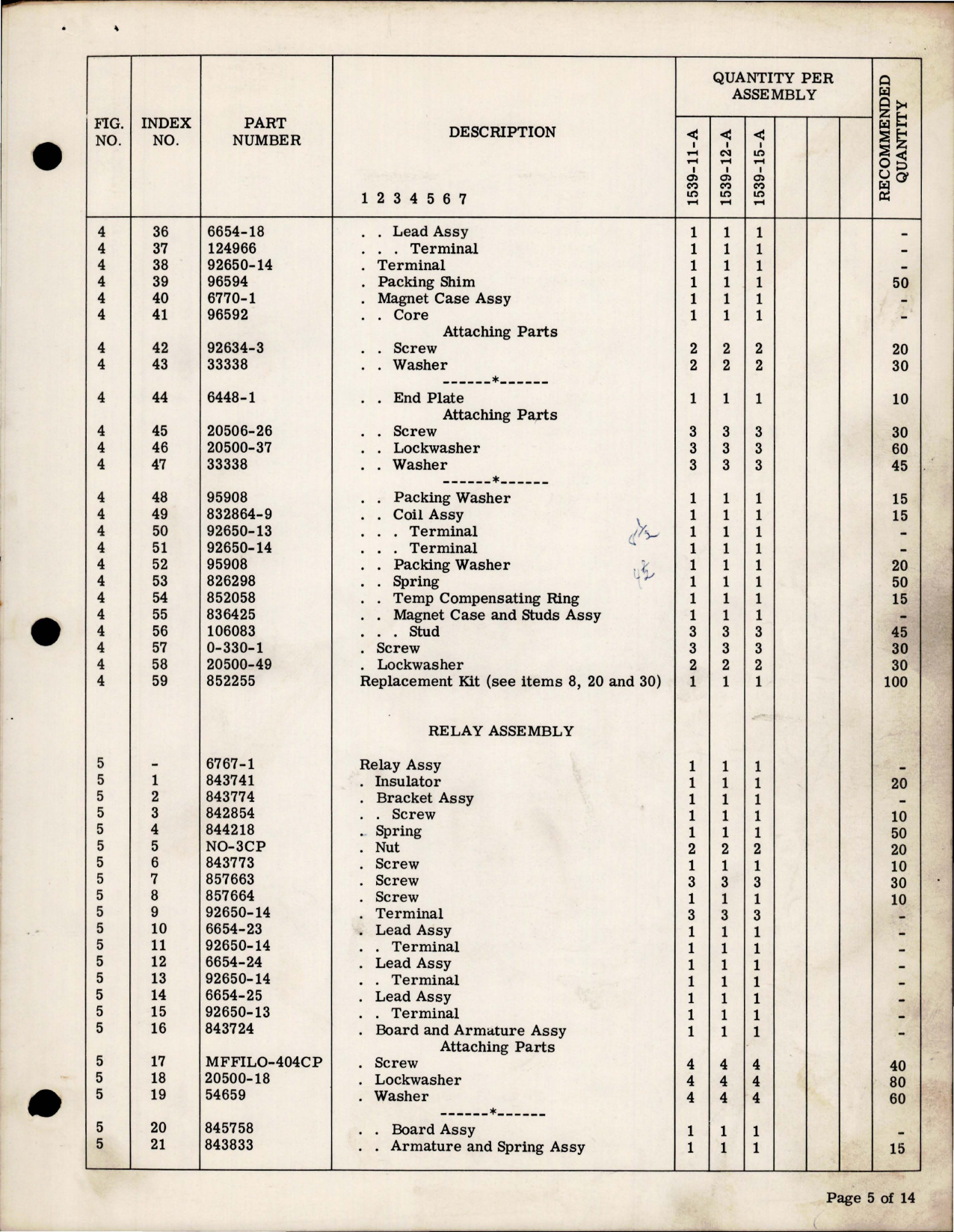 Sample page 5 from AirCorps Library document: Service Parts List for Generator Control Panel - 1539-11-A, 1539-12-A and 1539-15-A 
