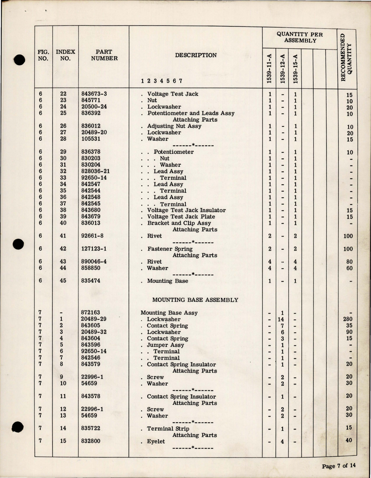 Sample page 7 from AirCorps Library document: Service Parts List for Generator Control Panel - 1539-11-A, 1539-12-A and 1539-15-A 