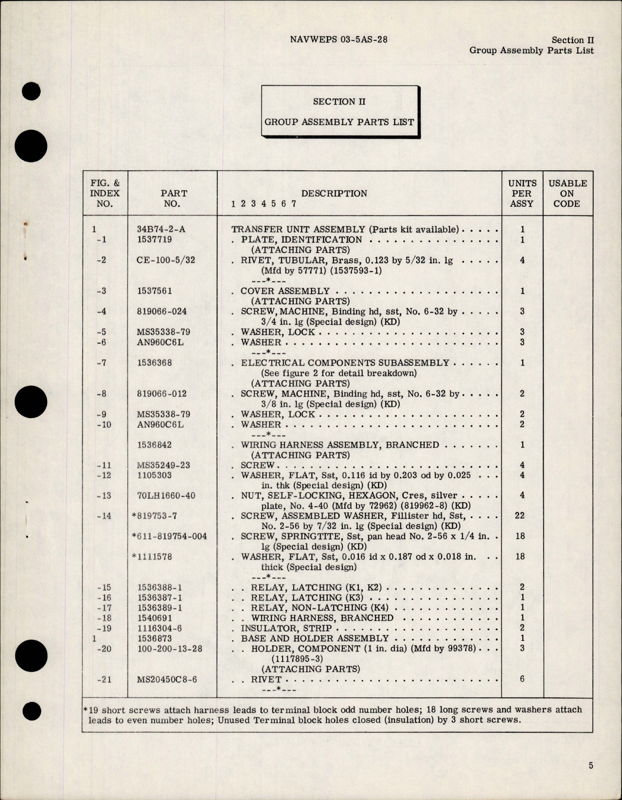 Sample page 7 from AirCorps Library document: Illustrated Parts Breakdown for Transfer Unit - Part 34B74-2-A 