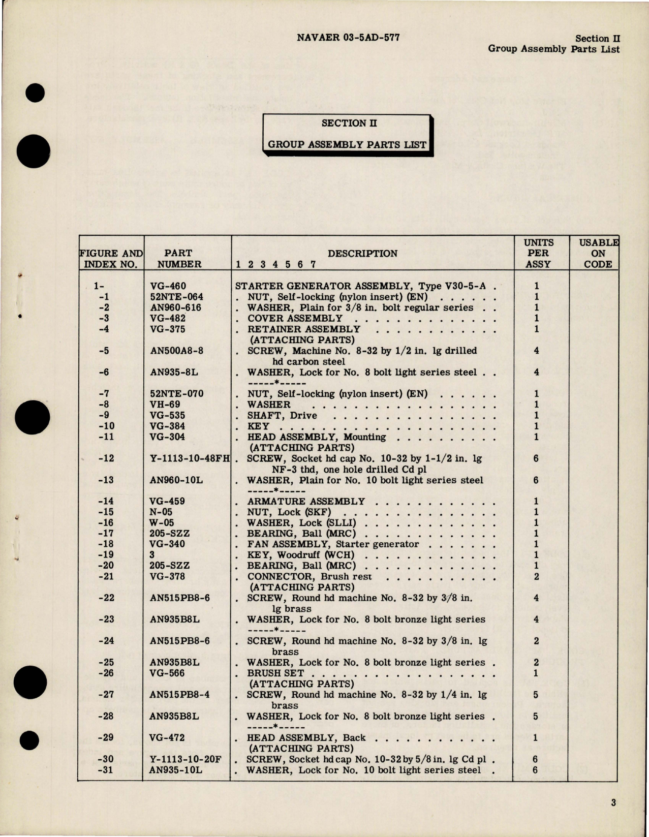 Sample page 5 from AirCorps Library document: Illustrated Parts Breakdown - Starter Generator Assembly - Part VG-460, Type V30-5-A