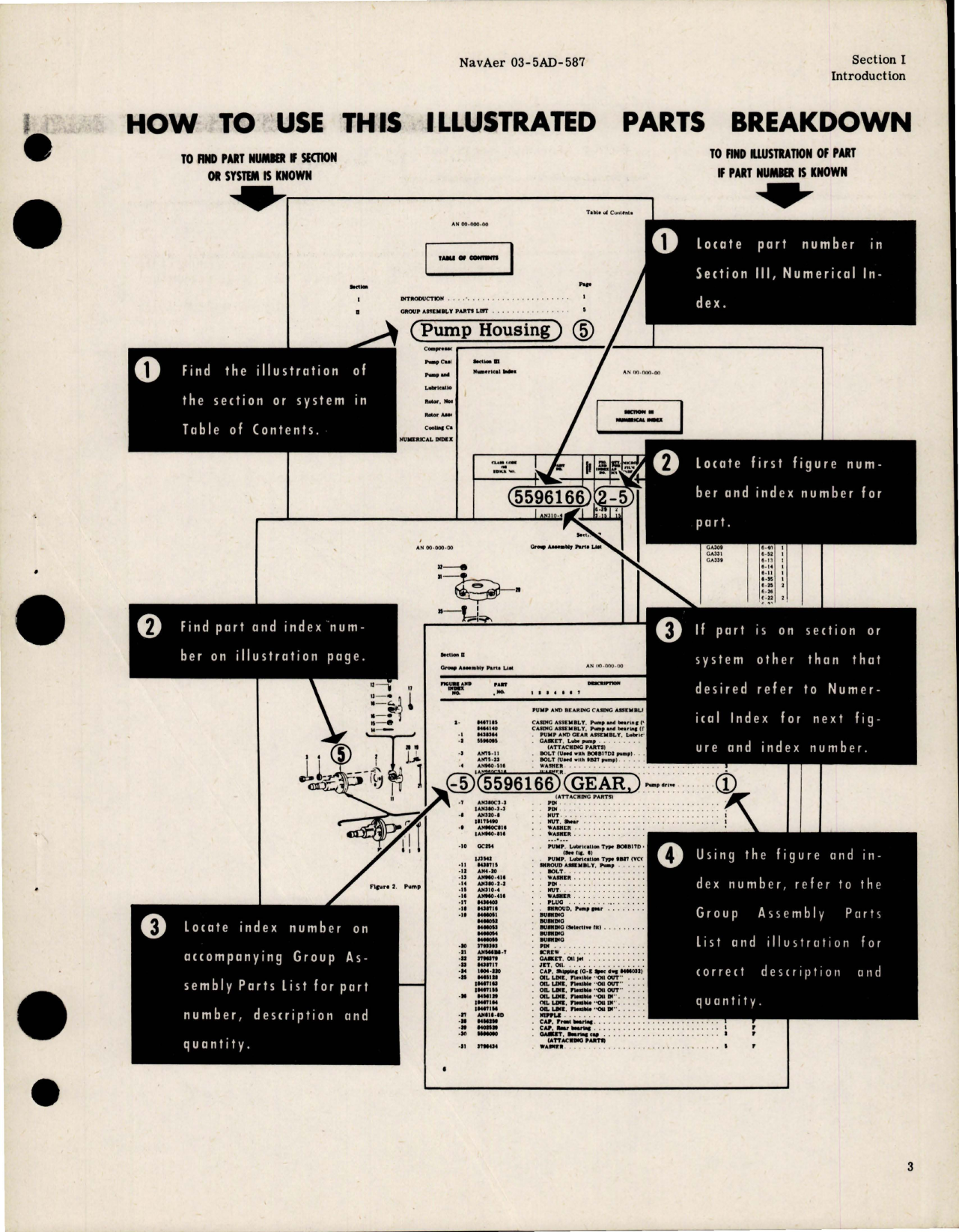 Sample page 5 from AirCorps Library document: Illustrated Parts Breakdown for Generator Voltage Regulator - Model CR2795E100A1 