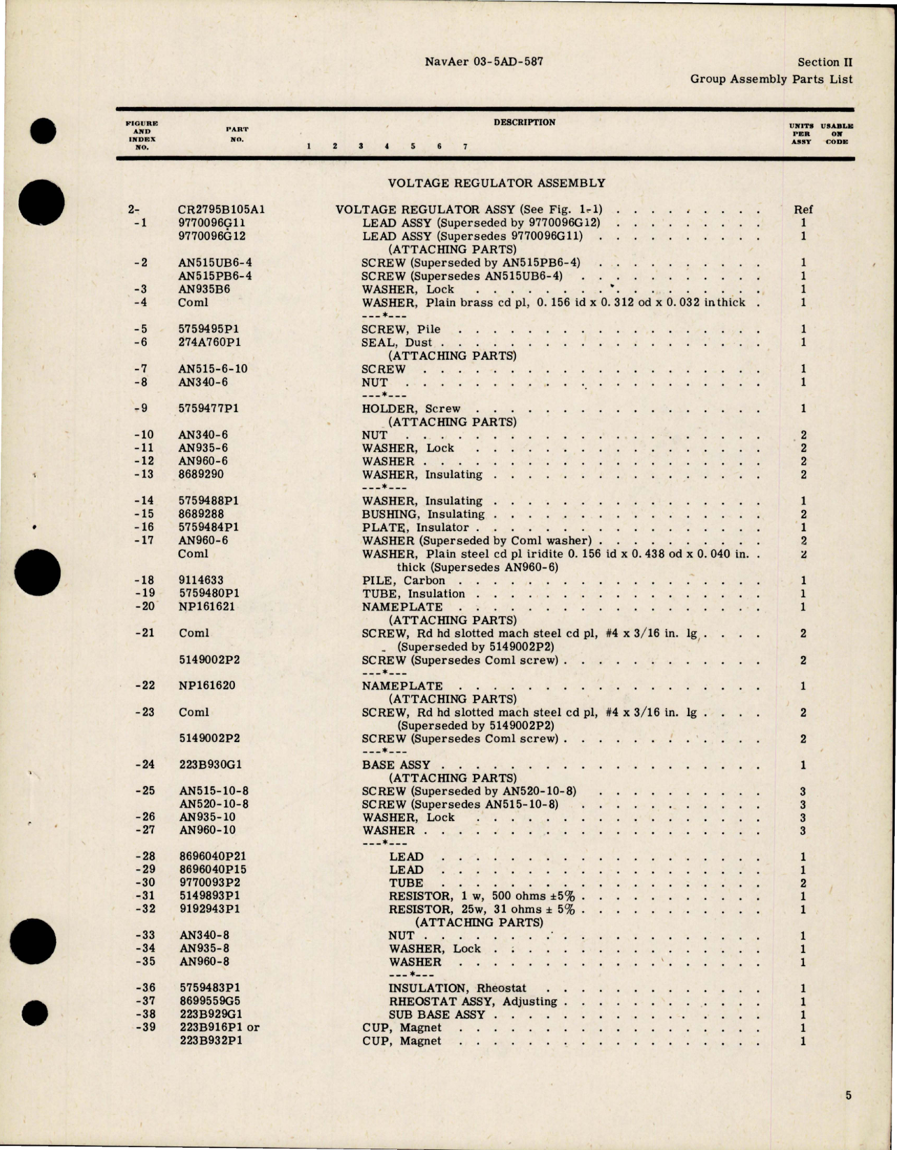 Sample page 7 from AirCorps Library document: Illustrated Parts Breakdown for Generator Voltage Regulator - Model CR2795E100A1 