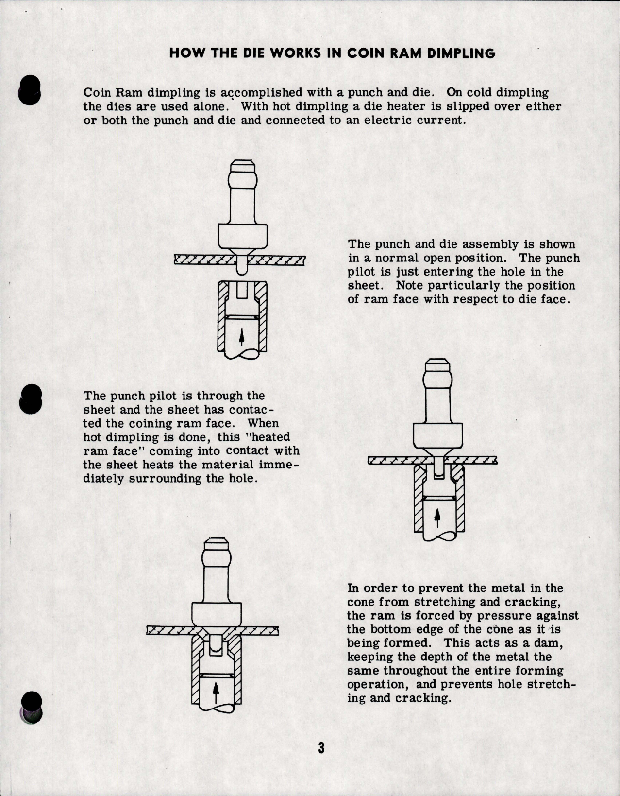 Sample page 5 from AirCorps Library document: Instruction Book for Hot Dimpling Machine - CP-450-EA 