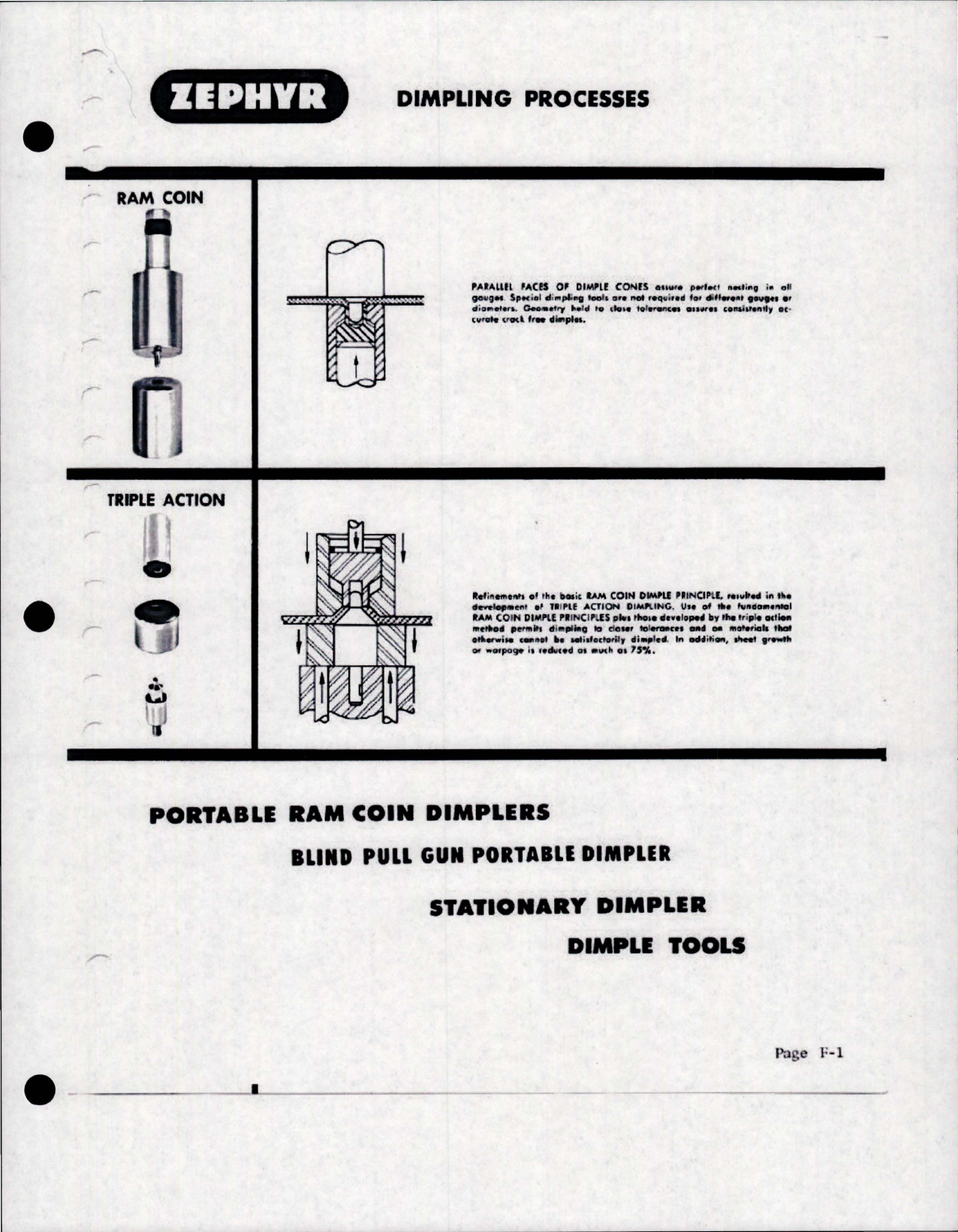 Sample page 1 from AirCorps Library document: Zephyr Dimpling Machine, Parts, and Tools Catalog