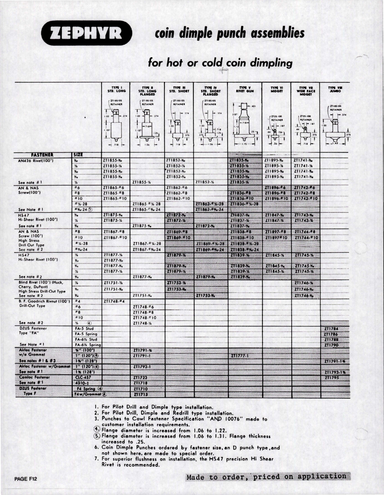 Sample page 7 from AirCorps Library document: Zephyr Dimpling Machine, Parts, and Tools Catalog